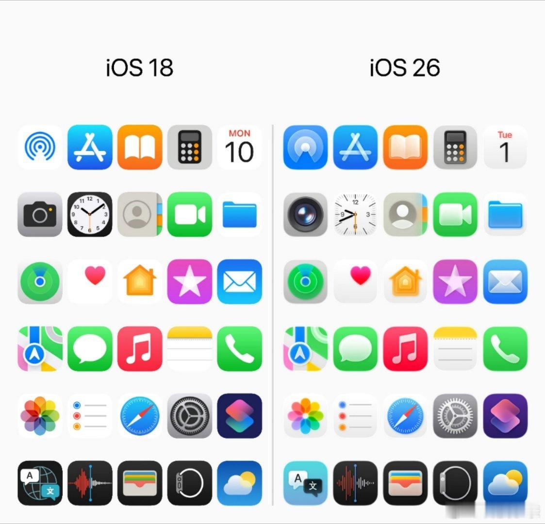 iOS26焕新应用图标iOS 18和iOS 26的图标对比，大家更喜欢哪个版本呢