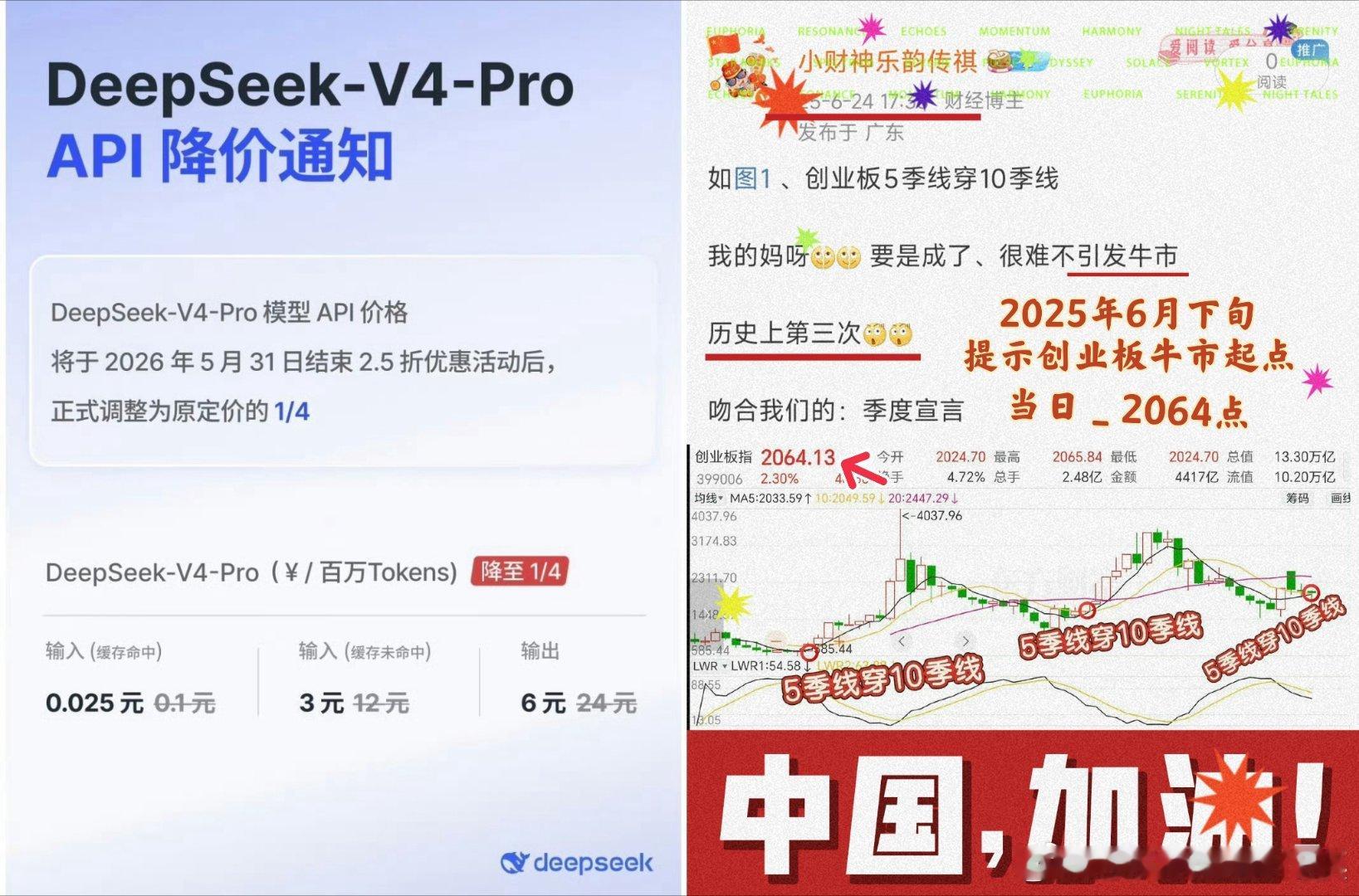 DeepSeek公布永久降价调整方案DeepSeek-V4-Pro 模型 API