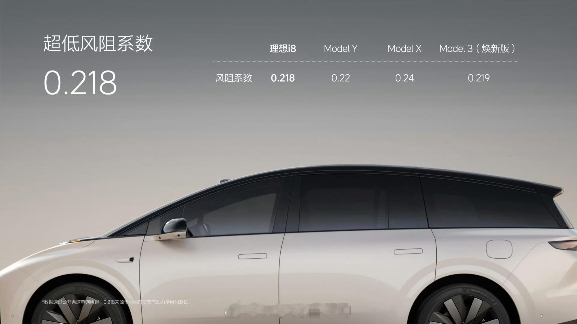 理想i8上市理想i8买理想送司机新能源汽车 理想 i8 风阻系数直接干到0.21
