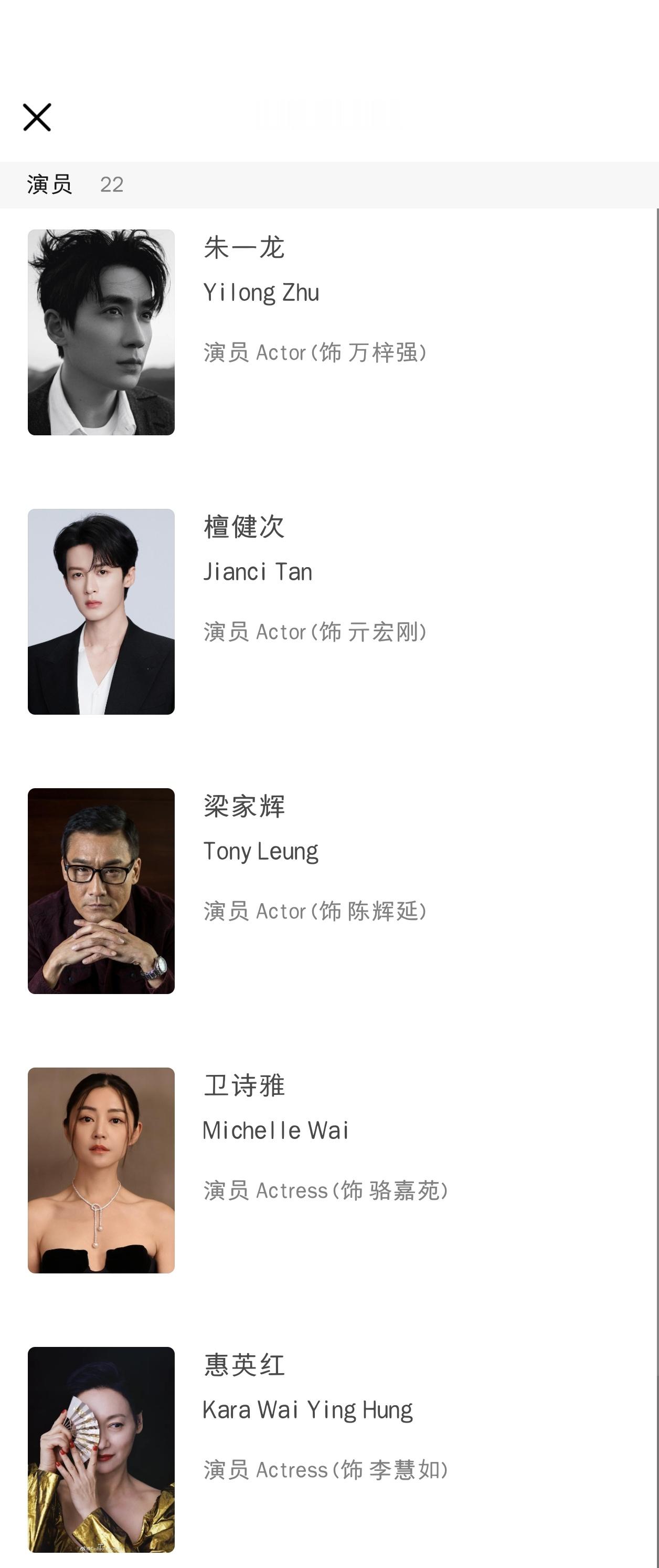 在檀健次今天拿下长春电影节金鹿奖影帝后，《空枪》前五位演员已经全员影帝影后了 ​