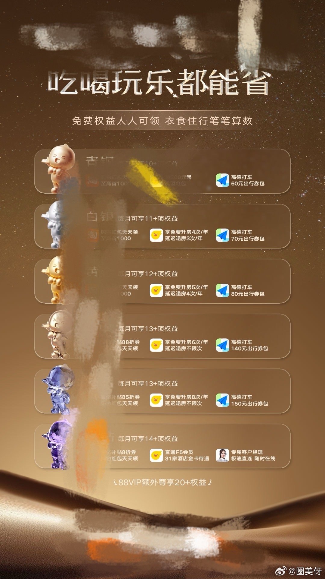 几块钱的街头小吃藏着老杭州的味道，西湖边随便走走都是免费的好风景，坐公交坐船慢悠