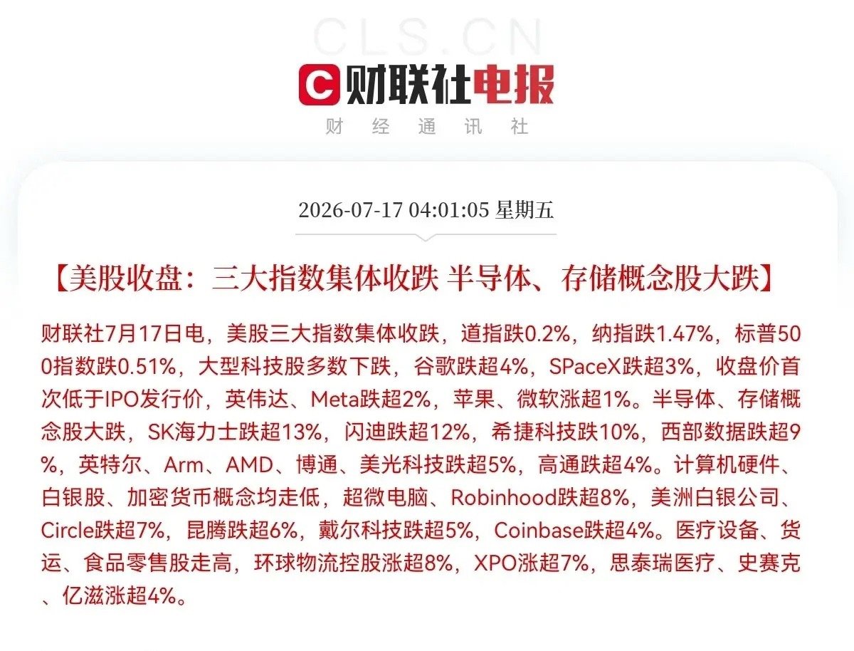 一觉醒来，美股三大指数全线收绿了，昨夜凌晨，美股受亚太市场大跌影响，也陷入调整了
