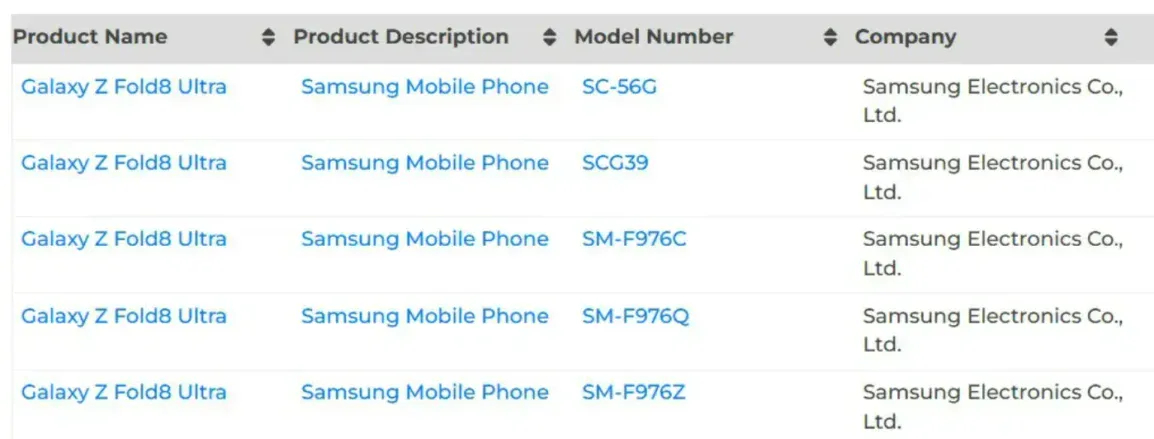 日本运营商列表证实，原 Galaxy Z Fold 8 已更名为 Galaxy 