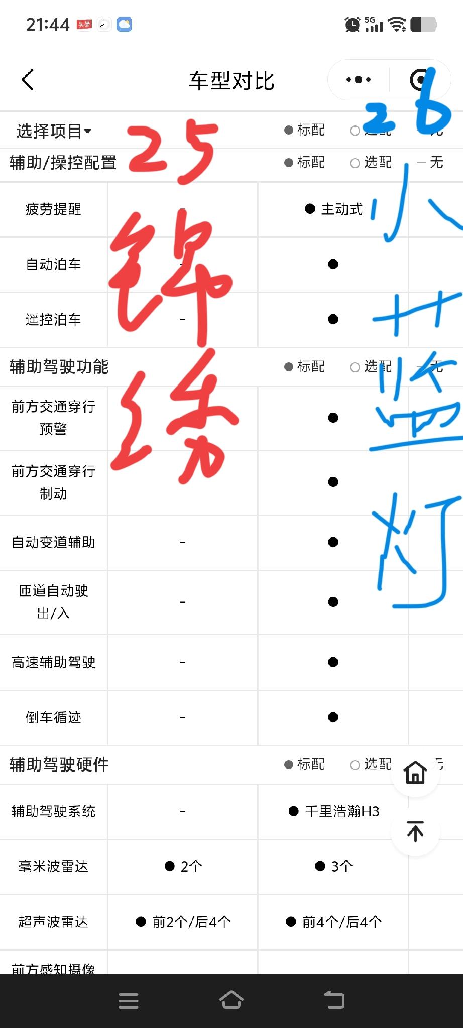 吉利博越L上新了2026款小蓝灯版！
其实就是升级了高速和快速路的领航！
用了千