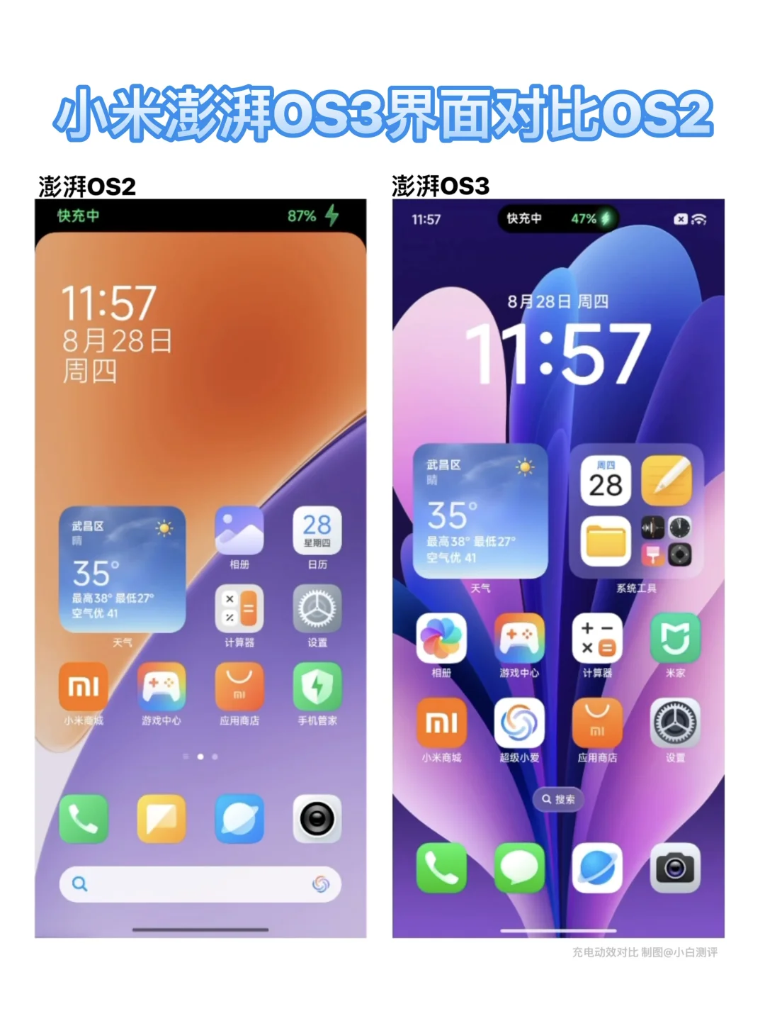 小米澎湃OS3界面对比澎湃OS2 升级感知如何？