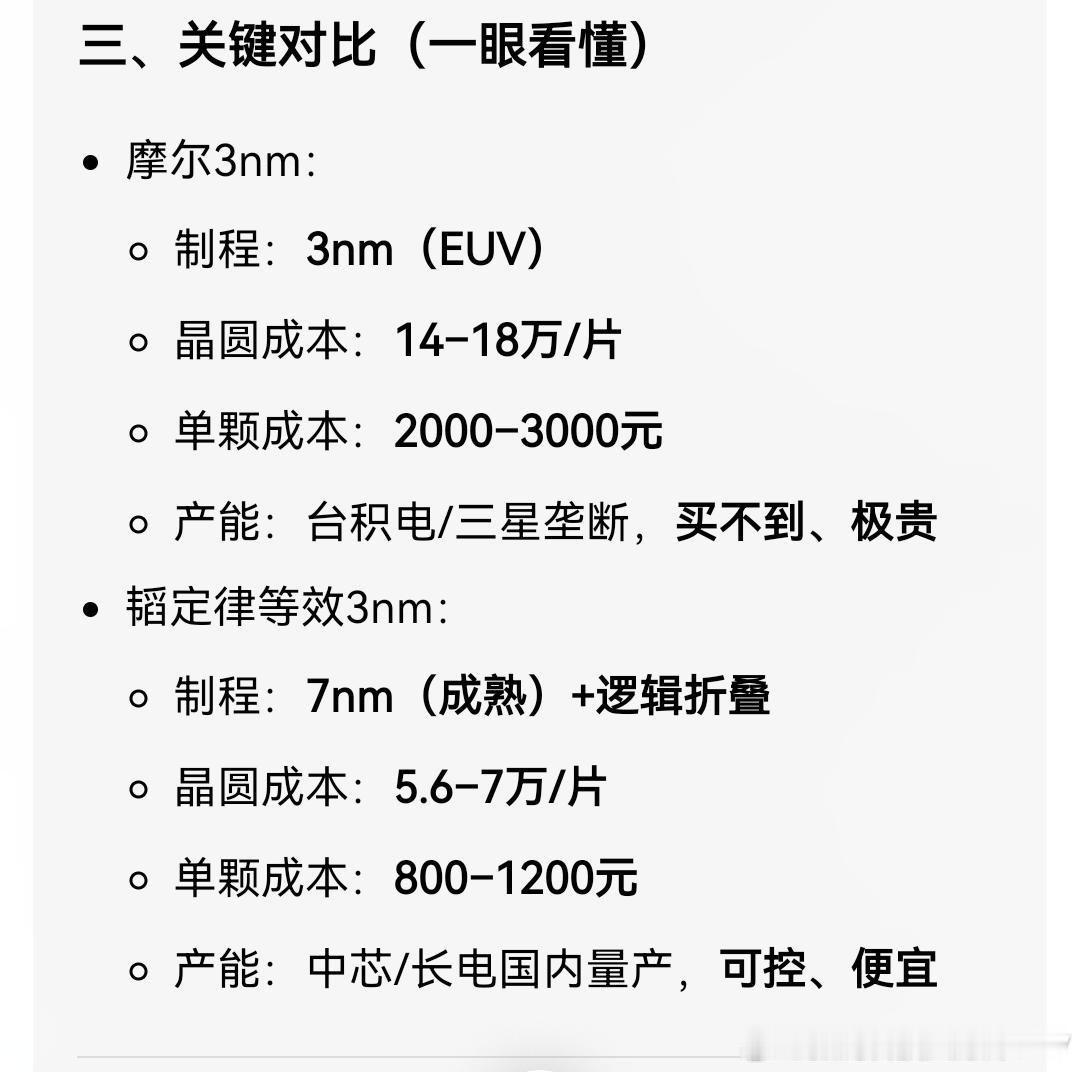 最关键的点：韬定律做出来的麒麟芯片成本更低 
