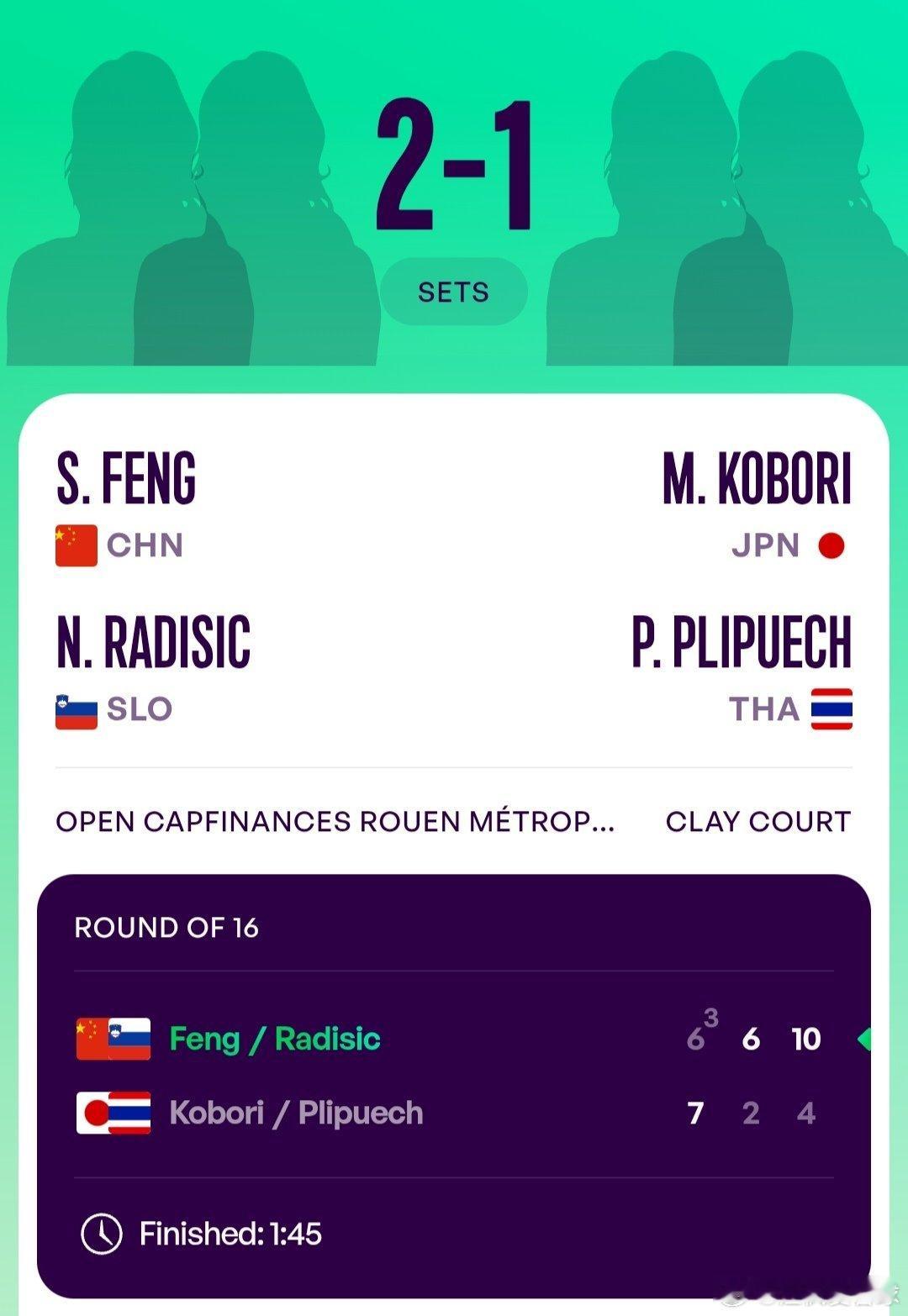 WTA250鲁昂站🇫🇷女双第1轮丰硕🇨🇳/拉迪西奇🇸🇮6-7(3)/