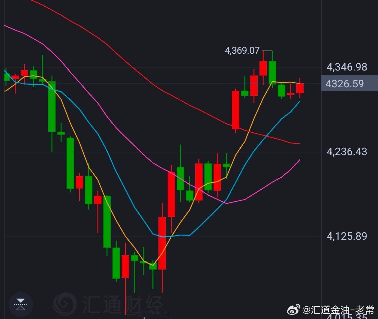 随着美伊初步敲定停火谅解备忘录，然后在19日正式签署，美方需要解除对伊朗的制裁以