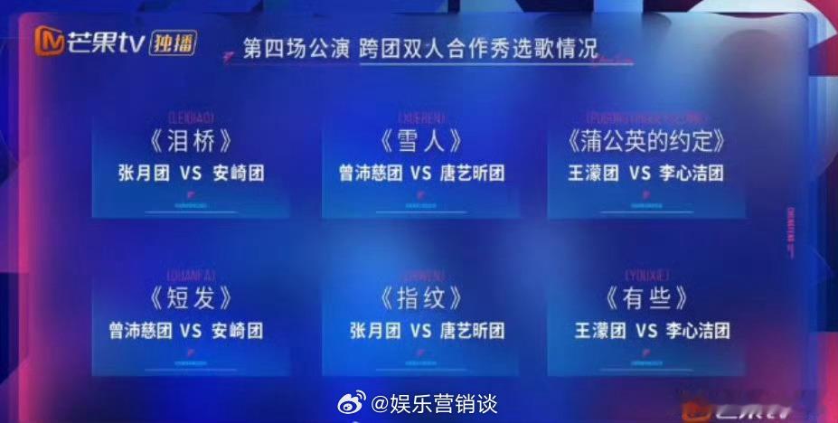 潜心排练打磨唱腔，跨团合作秀即将上线，两首金曲值得期待乘风跨团合作秀歌单张月团v
