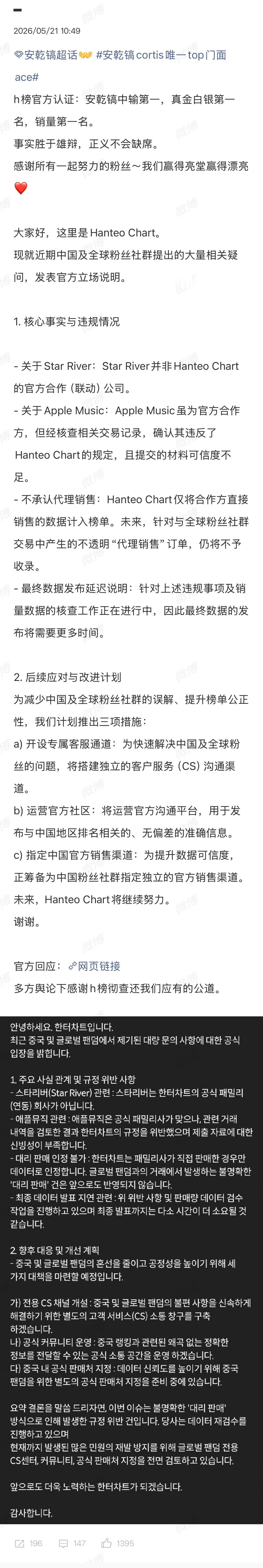 严成玹、安乾镐粉丝针对H榜声明发布回应👇 