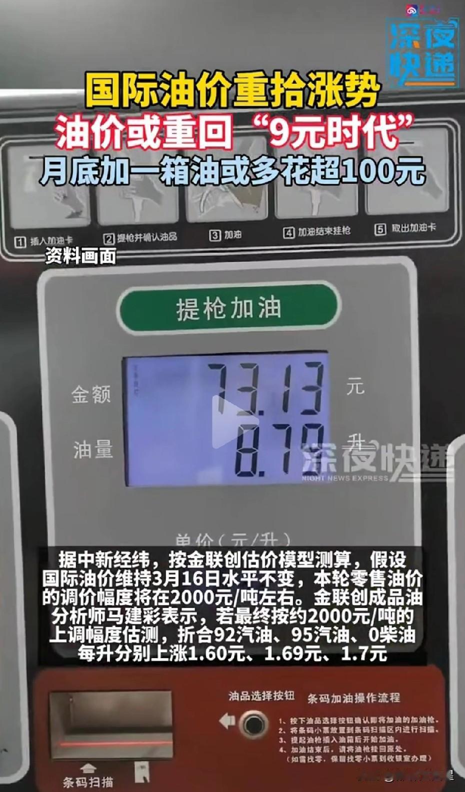中东战争赶紧停下来吧，再不停。燃油车产加油都要加不起了。
据媒体最新报道，3月2