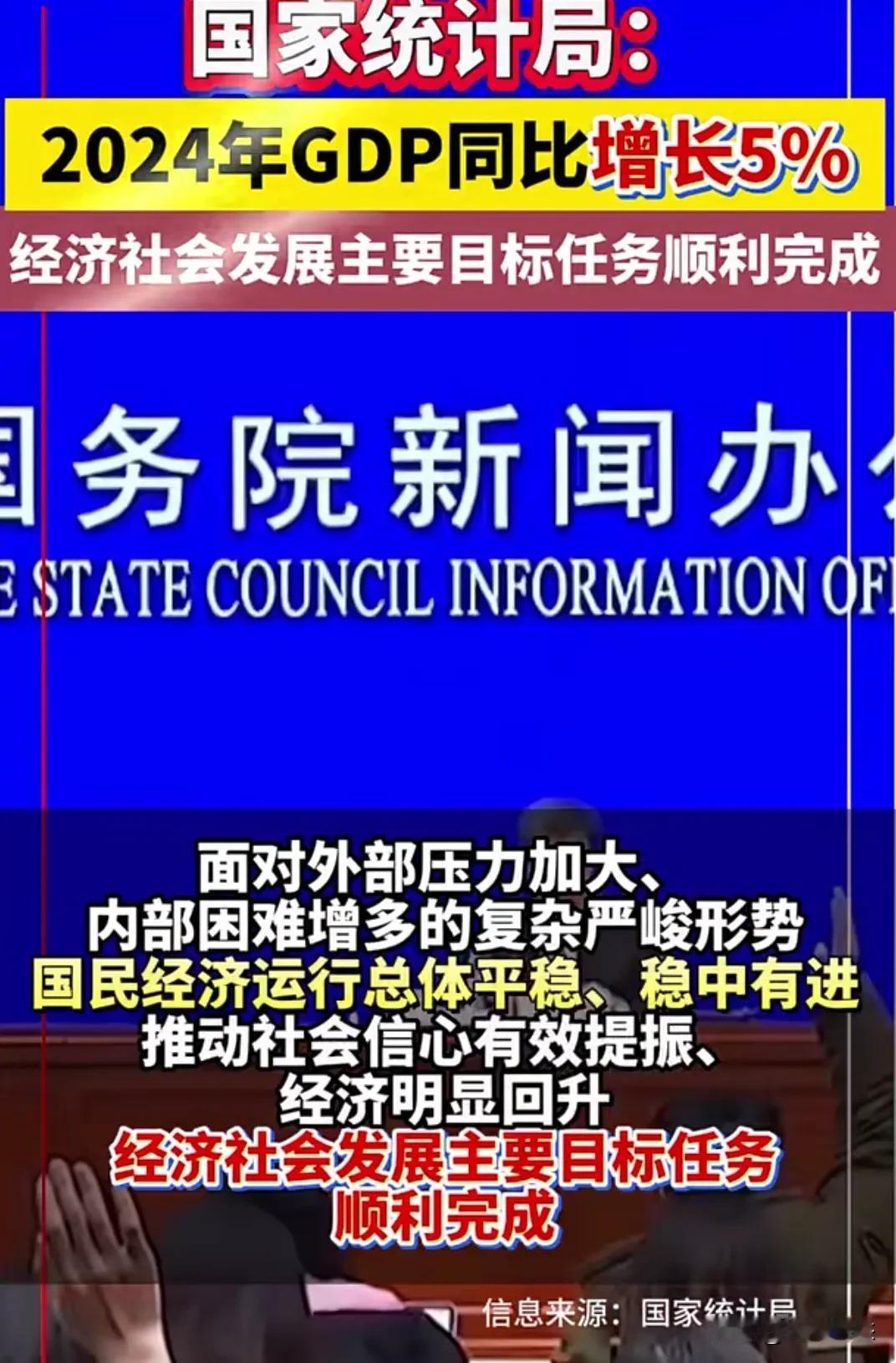 国家统计，今年经济稳固上升，经济明显回升
近日国家统计局发布数据，
24年国民生