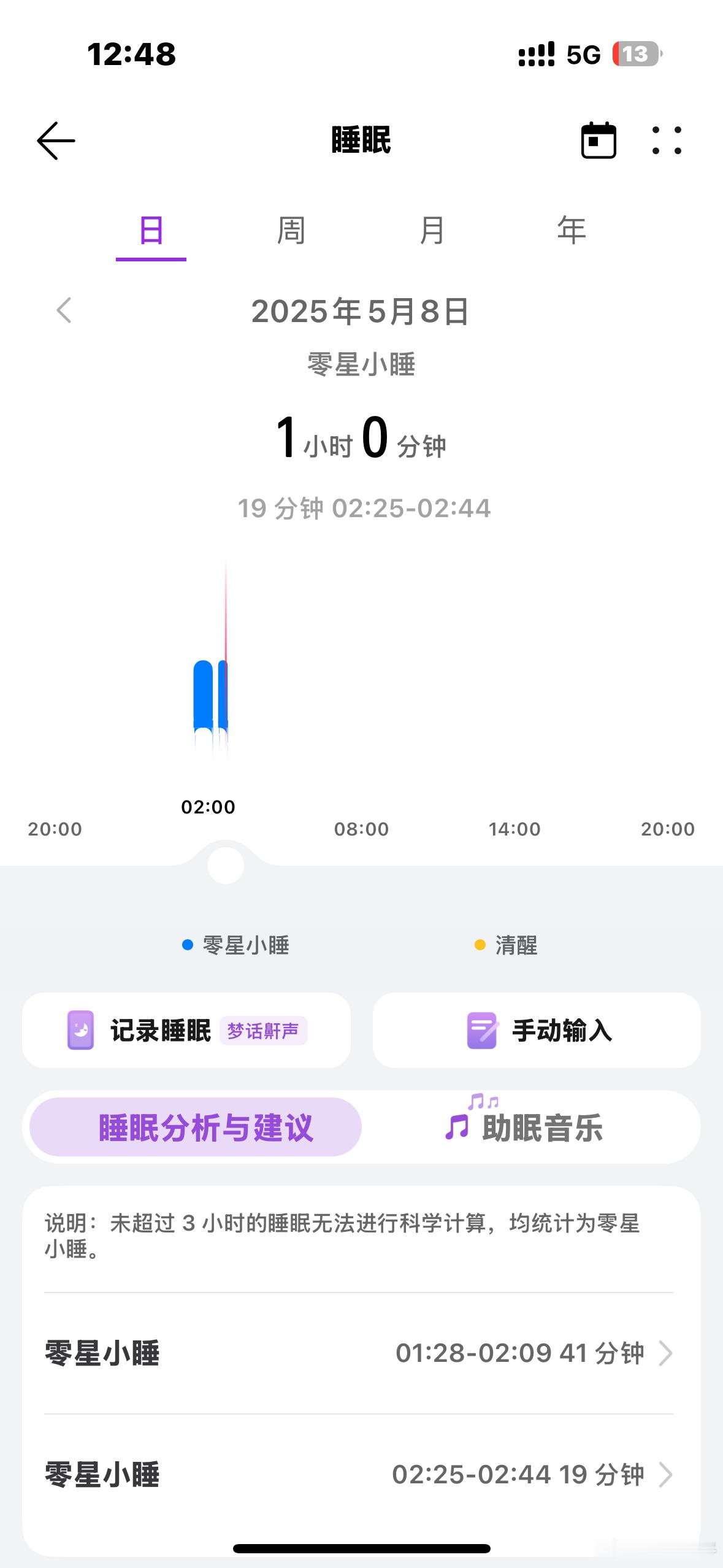 节后第三天[开摆] 工作使我快乐 ​​​