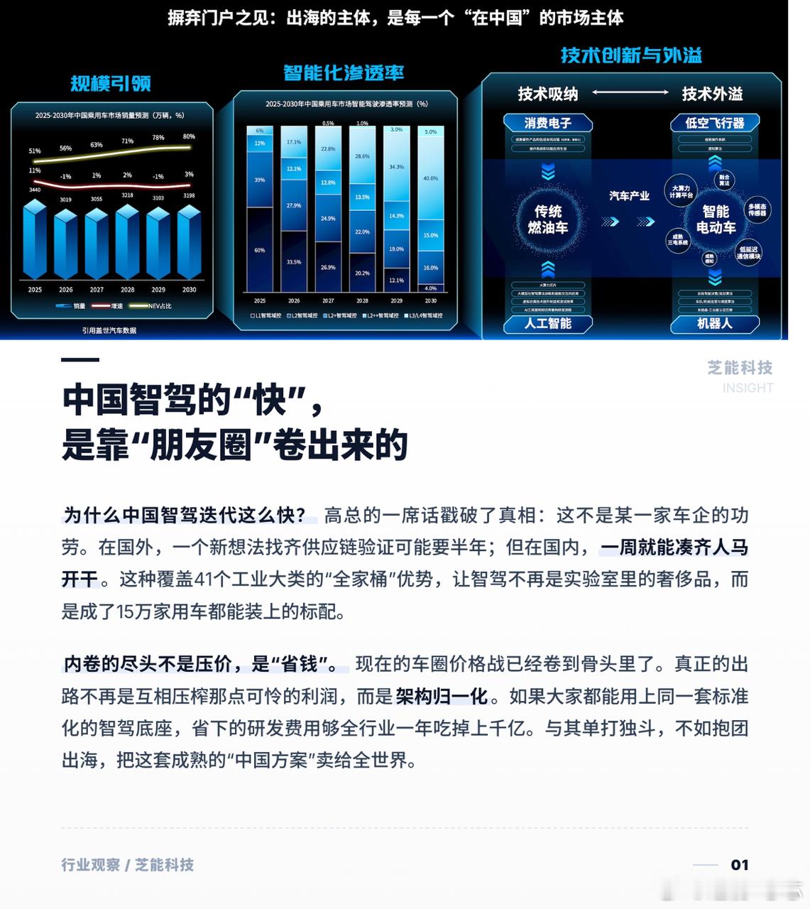 德赛西威手握座舱、智驾域控双料全球第一，客户覆盖众多国际车企，近期正式递表港交所