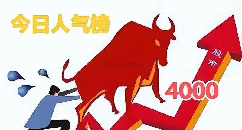 A股人气热榜！藏着新年妖股1. 蓝色光标，+20.00%，今日首板，AI应用2.