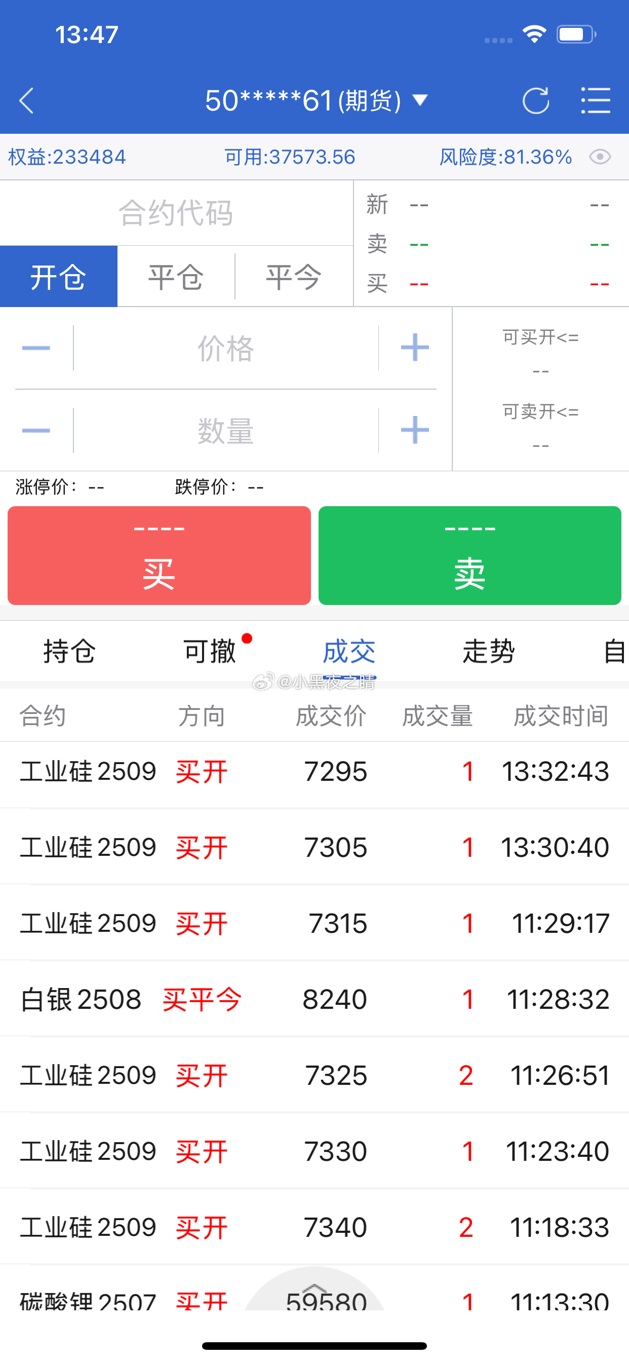 工业硅  碳酸锂开仓  准备战斗 ​​​