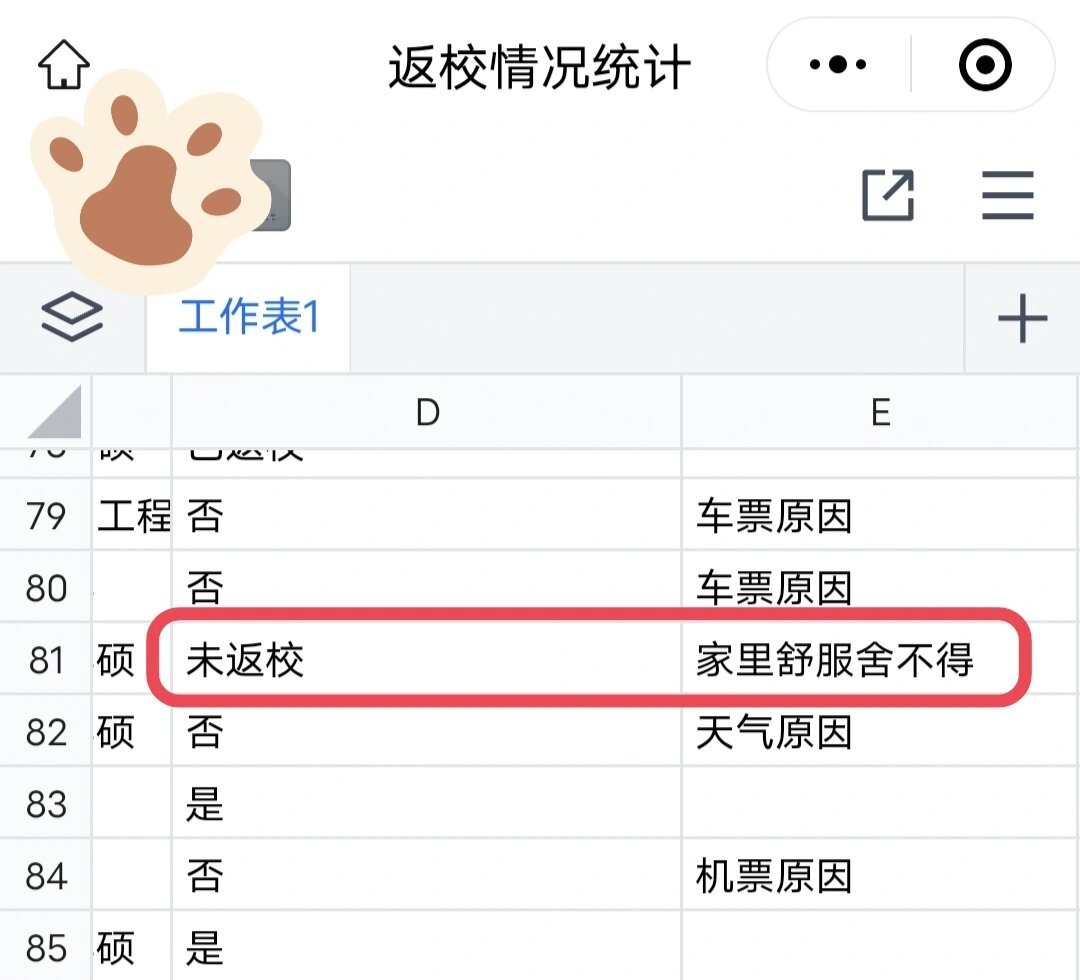 大学生不能按时返校的原因#龙年造梗大赛# ​​​