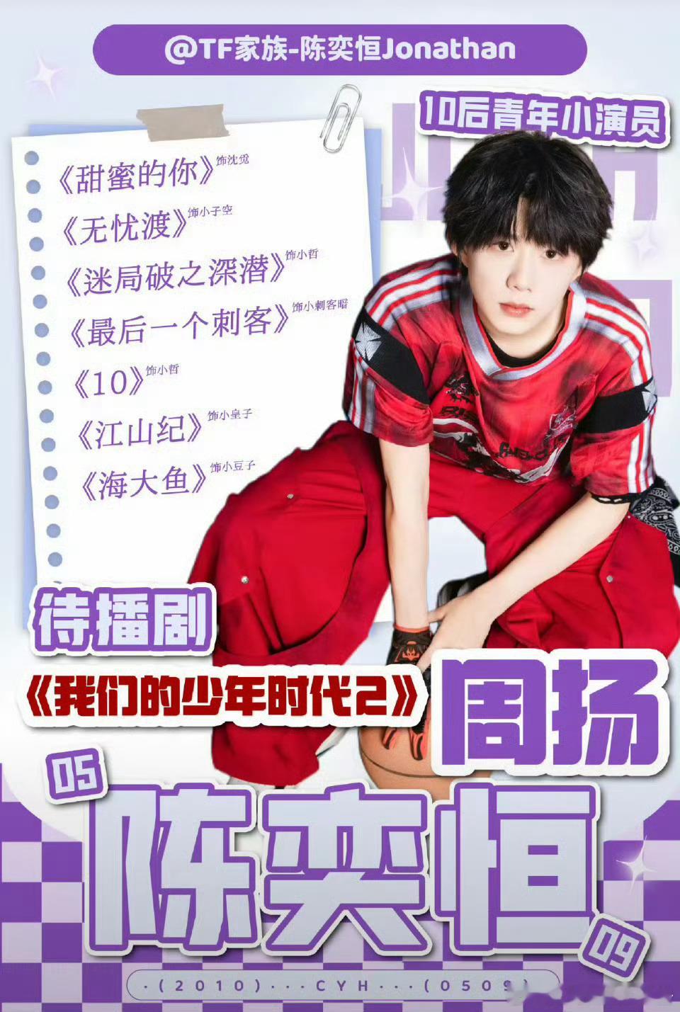 陈奕恒 陈浚铭《我们的少年时代2》周扬角色饭制图，你看好谁出演？ 