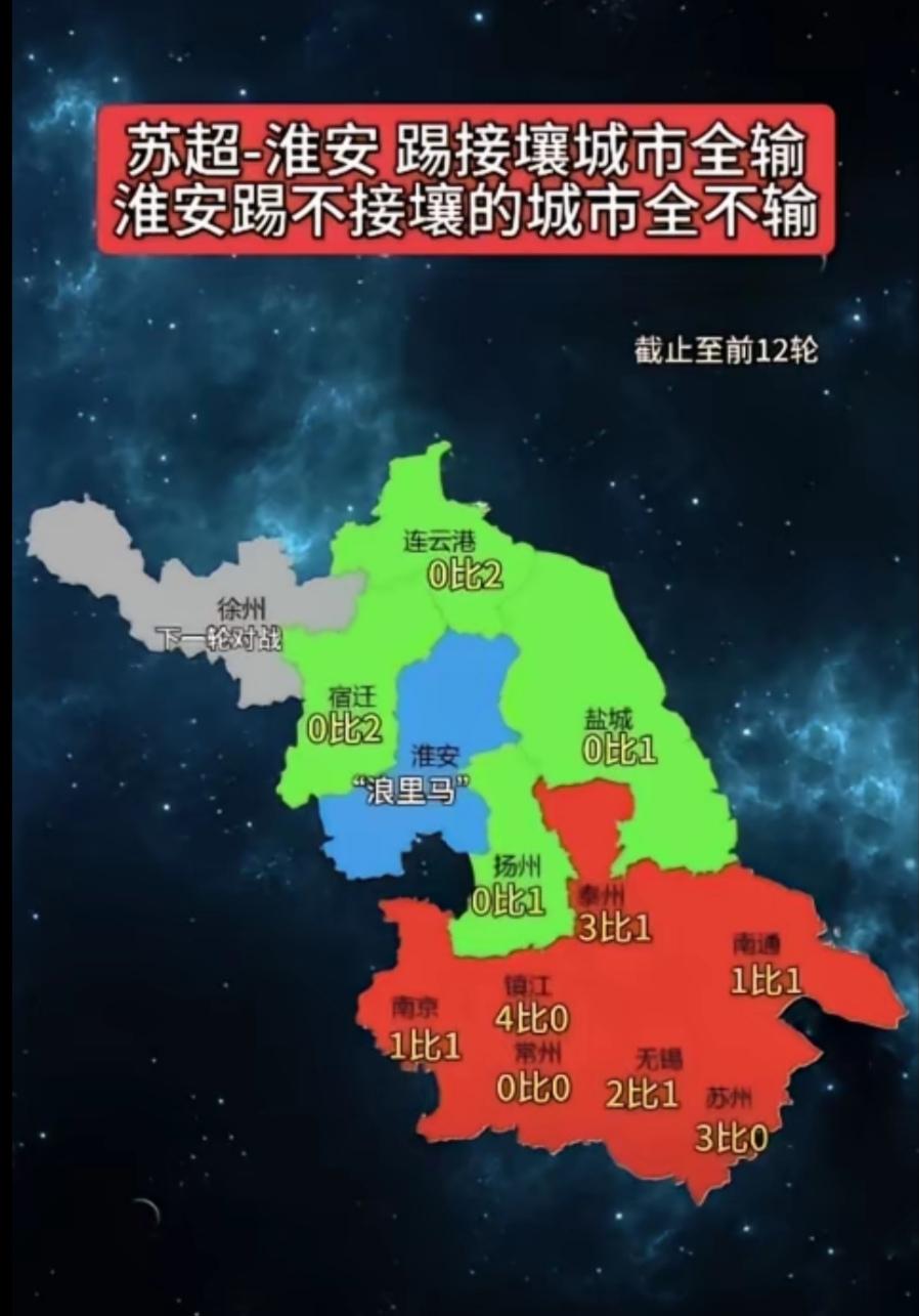 网上热图，淮安是中国好邻居，接壤的邻居随便赢他们，南通不算邻居，可以赢！

淮安