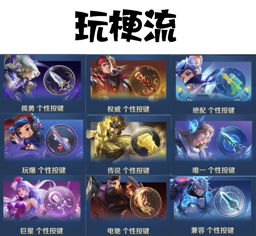 取二字id不知道用什么？在按键皮肤里面去找啊[doge]王者荣耀 王者荣耀[超话