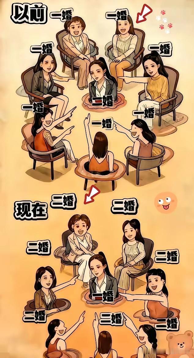 风水轮流转，时代的产物