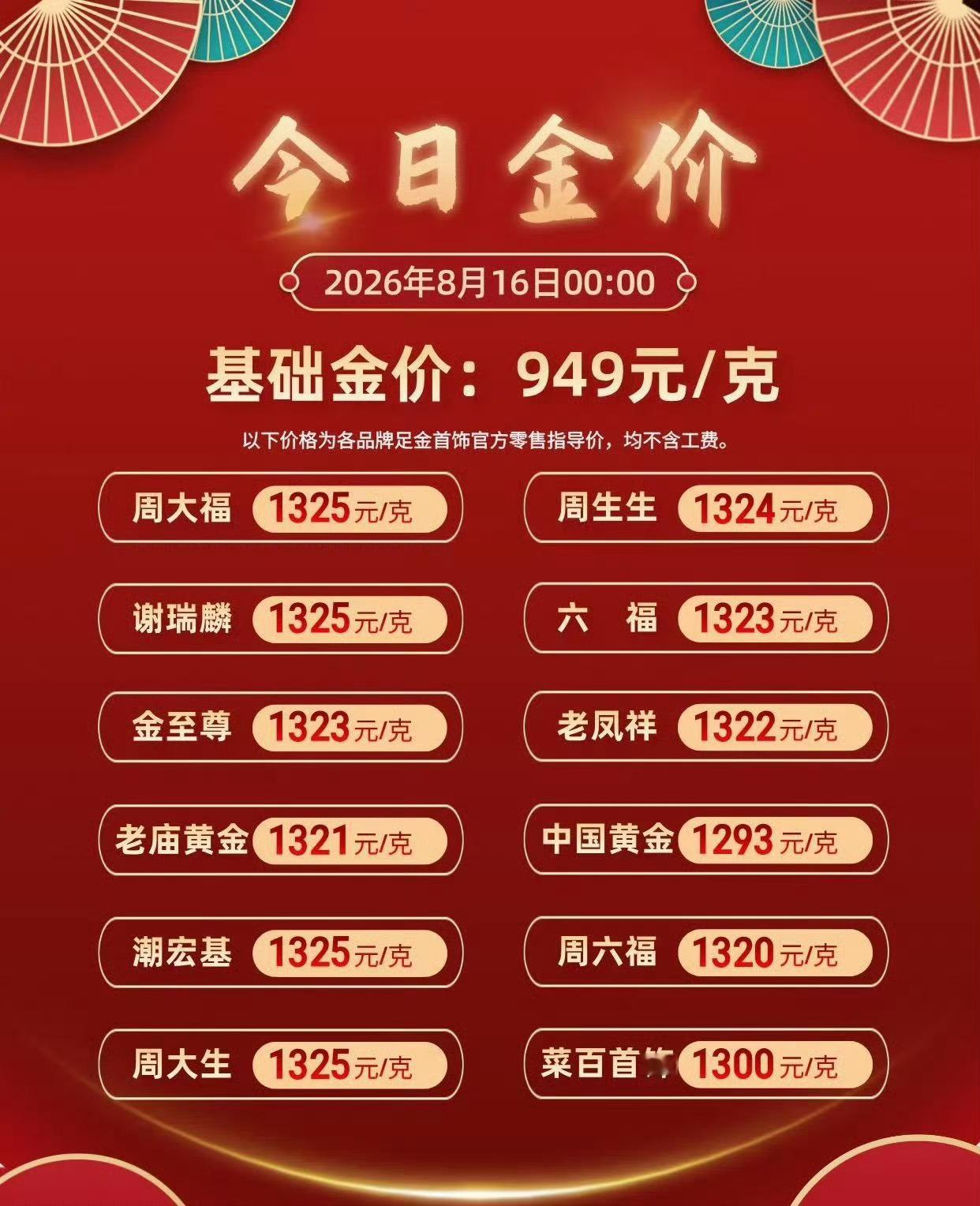 金银价格直线跳水贵金属也不是只涨不跌。今年黄金的关注度确实太高了，金店、银行、社