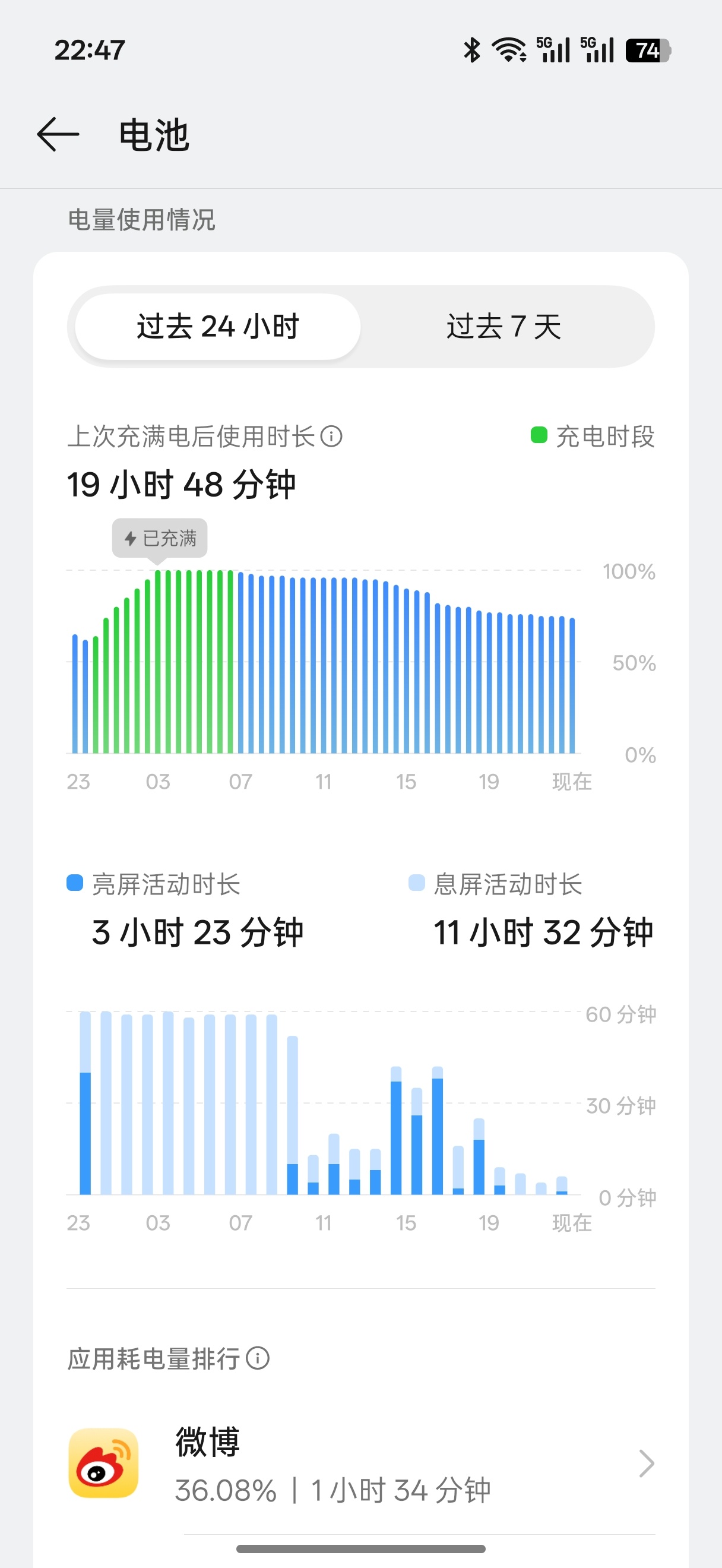 一加15T的续航确实不错。