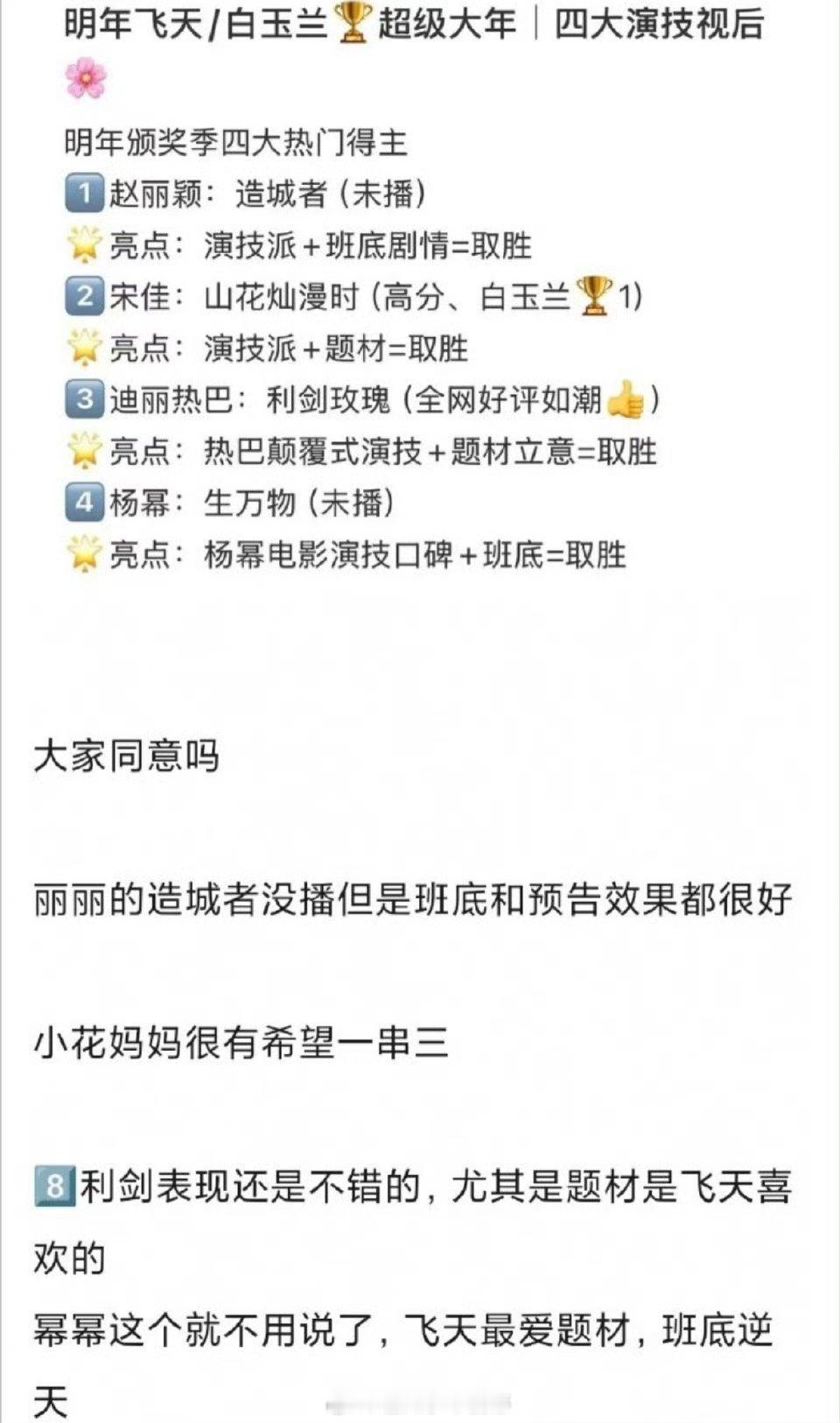 网友提名明年的视后热门：赵丽颖 宋佳 迪丽热巴 杨幂。 ​​​