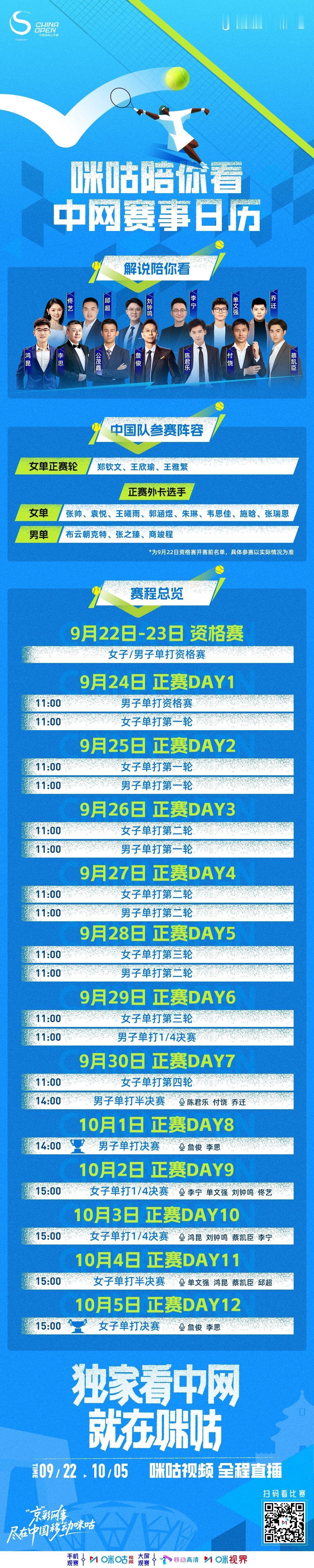 2025中网 正赛开打🎾​​​