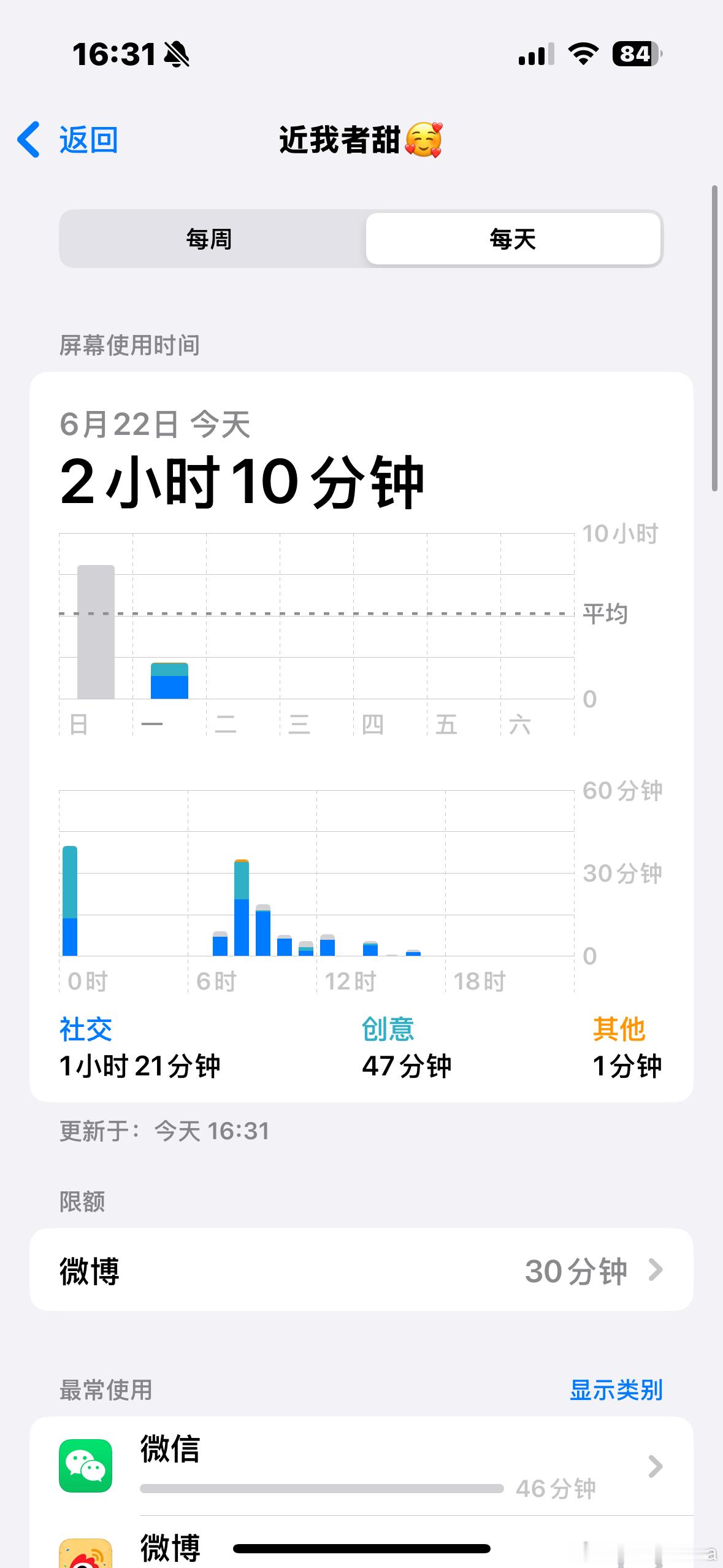 收假第一天忙得跳jio 用完了两个半固体胶