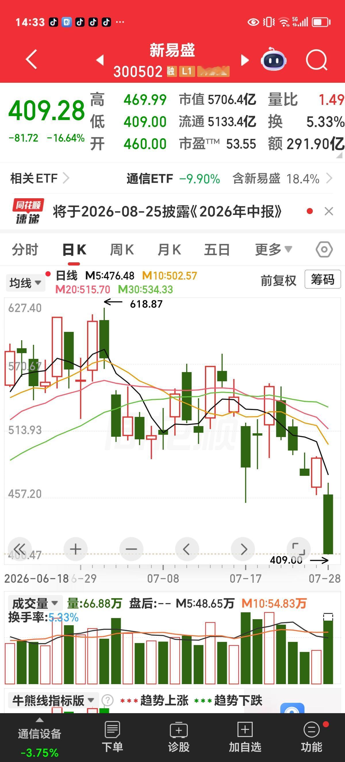 天呐！你们这是要做什么？

你们曾经是这个舞台上最耀眼的明星，人们把你们三兄弟合