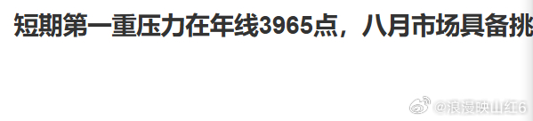 看过我v➕文章和GZH火凤凰狙击手文章的知道今天高点和我提示的阻力误差一点396