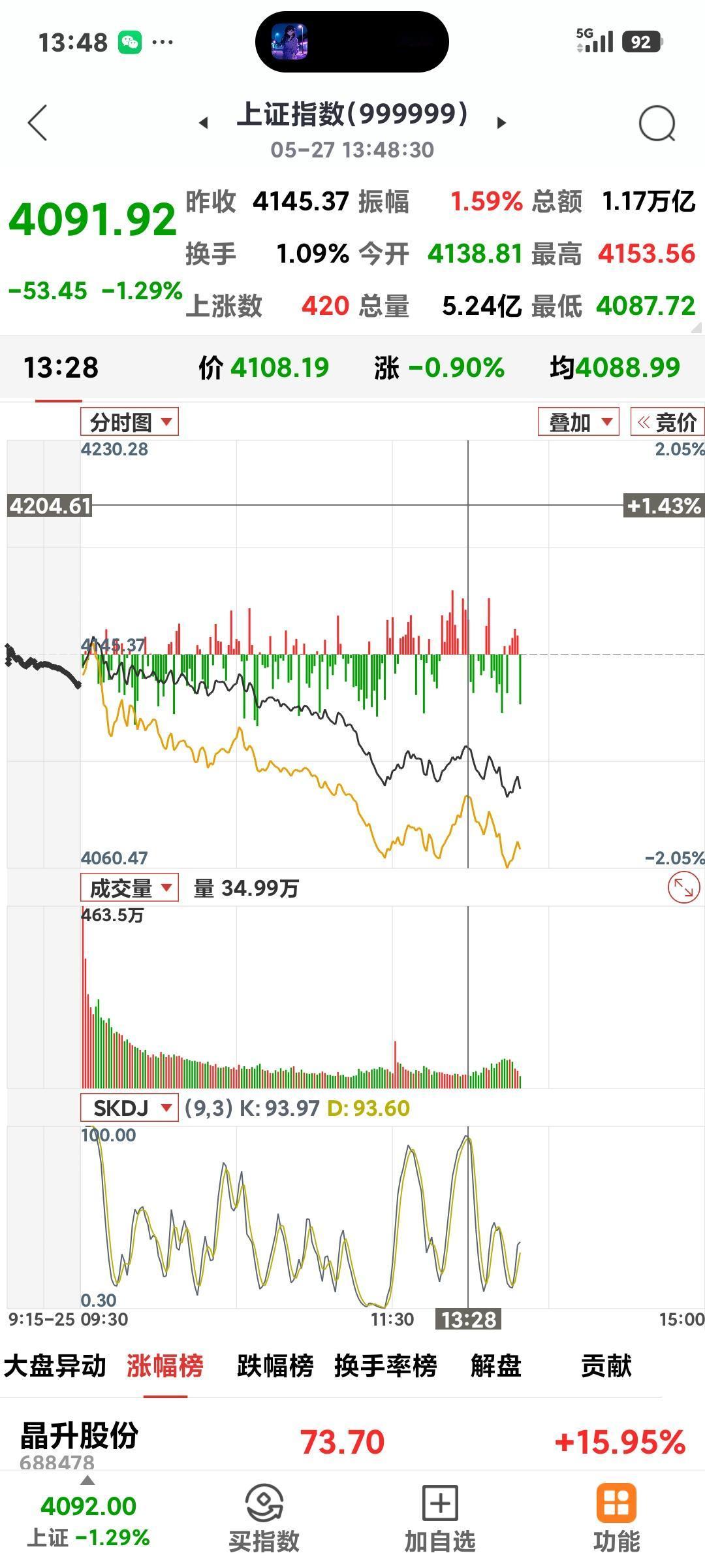 涨停板封住了

       大盘跌成这样，它的涨停板竟然未打开？！