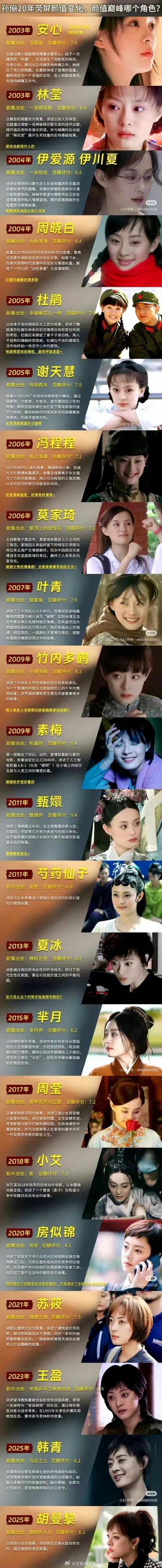 孙俪这个履历[赞]，这些剧我几乎都看过 ​​​