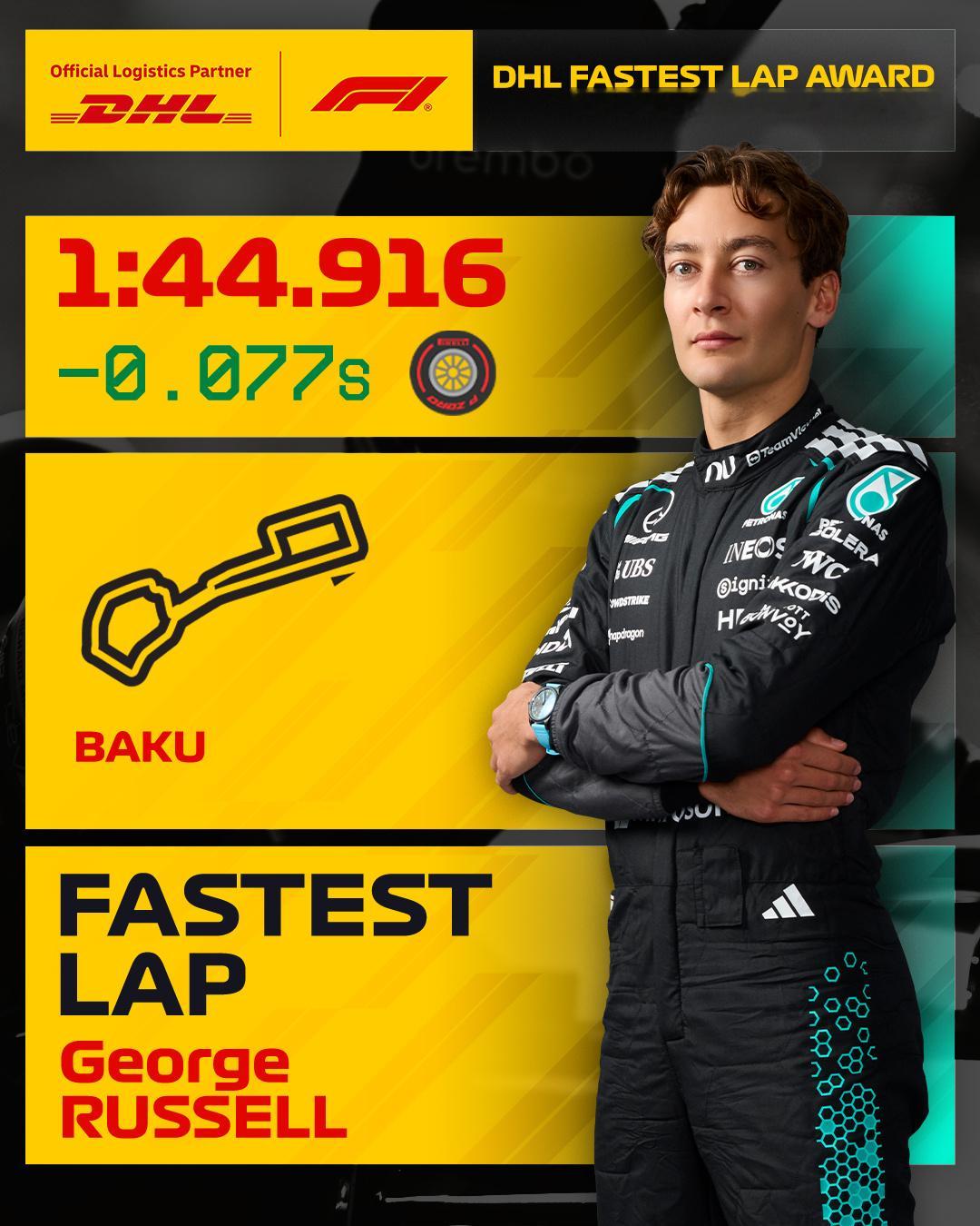 重压之下，@ georgerussell63顶住考验，刷出DHL最快圈，将Max
