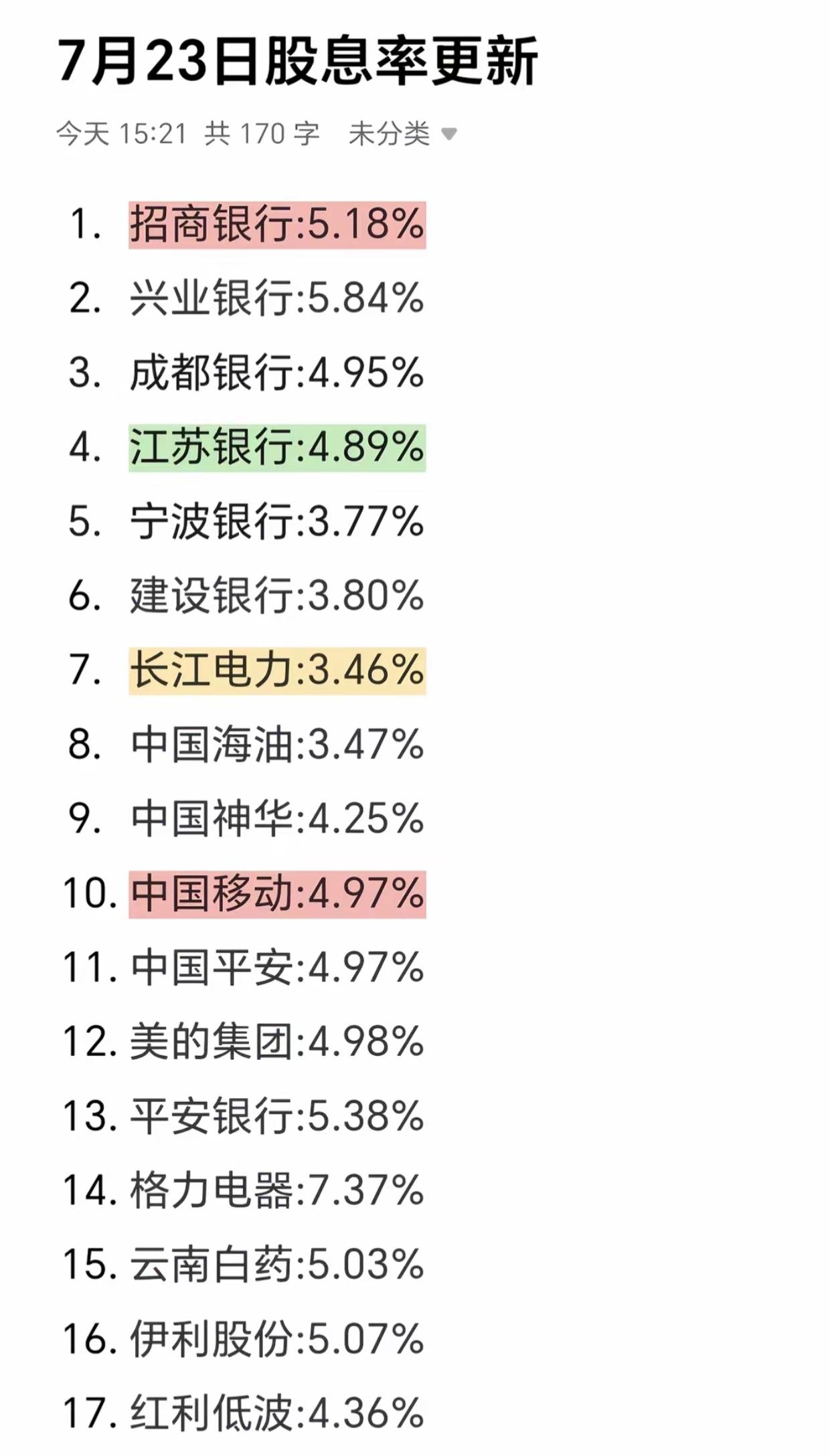 7.23最新高股息榜单！最高7.37%，稳健底仓全整理

7月23日高股息数据更