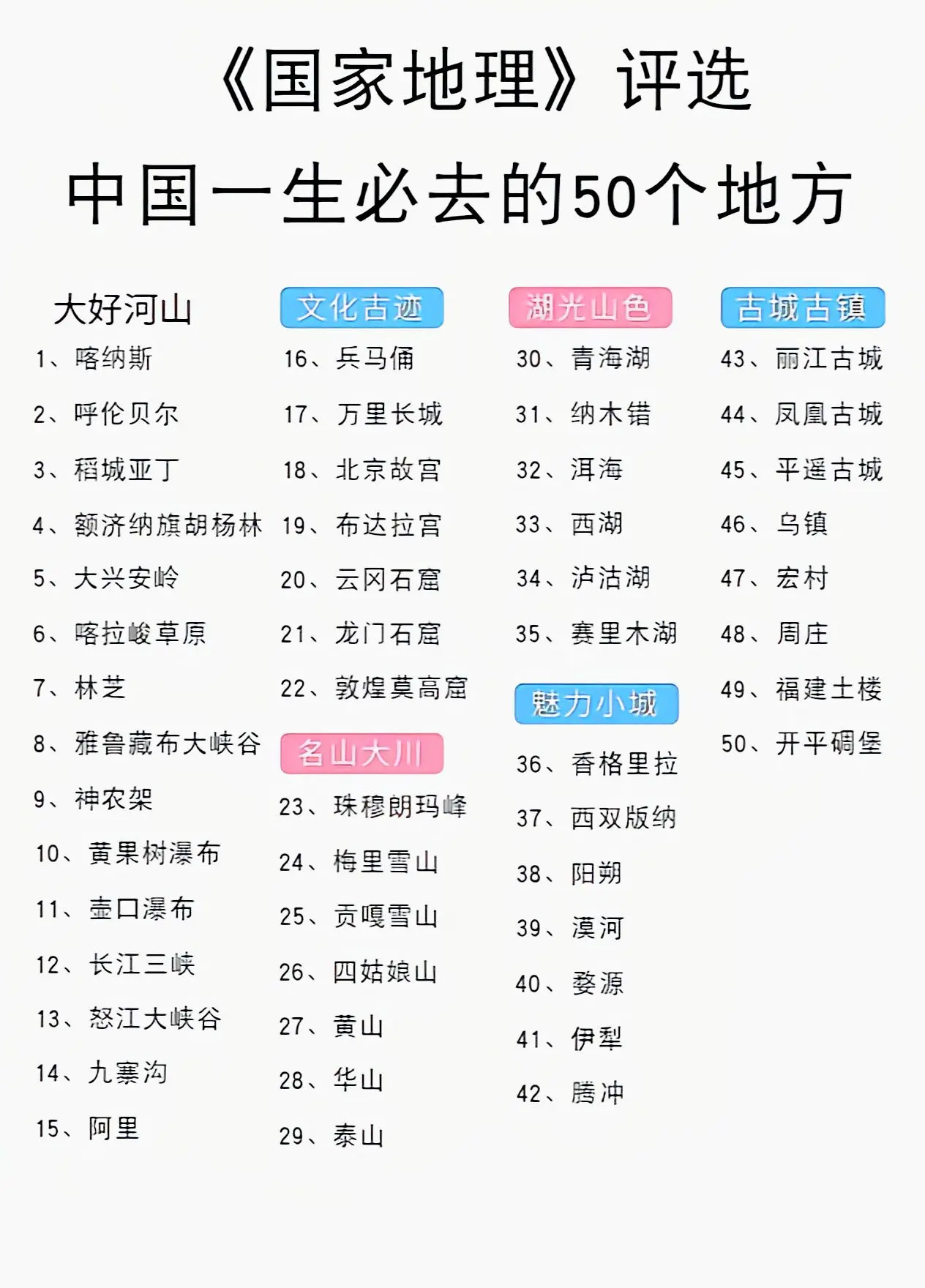 国人一生必去的50个地方（推荐）