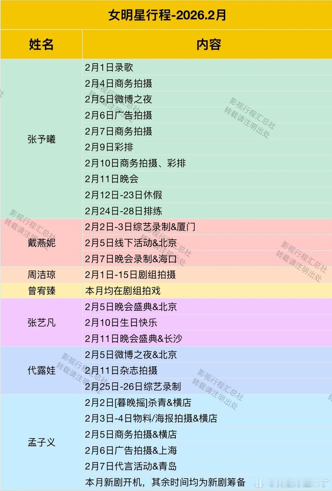 2026年2月女明星行程赵昭仪 杨超越 刘诗诗 李兰迪 郁可唯 陈卓璇 周也 徐