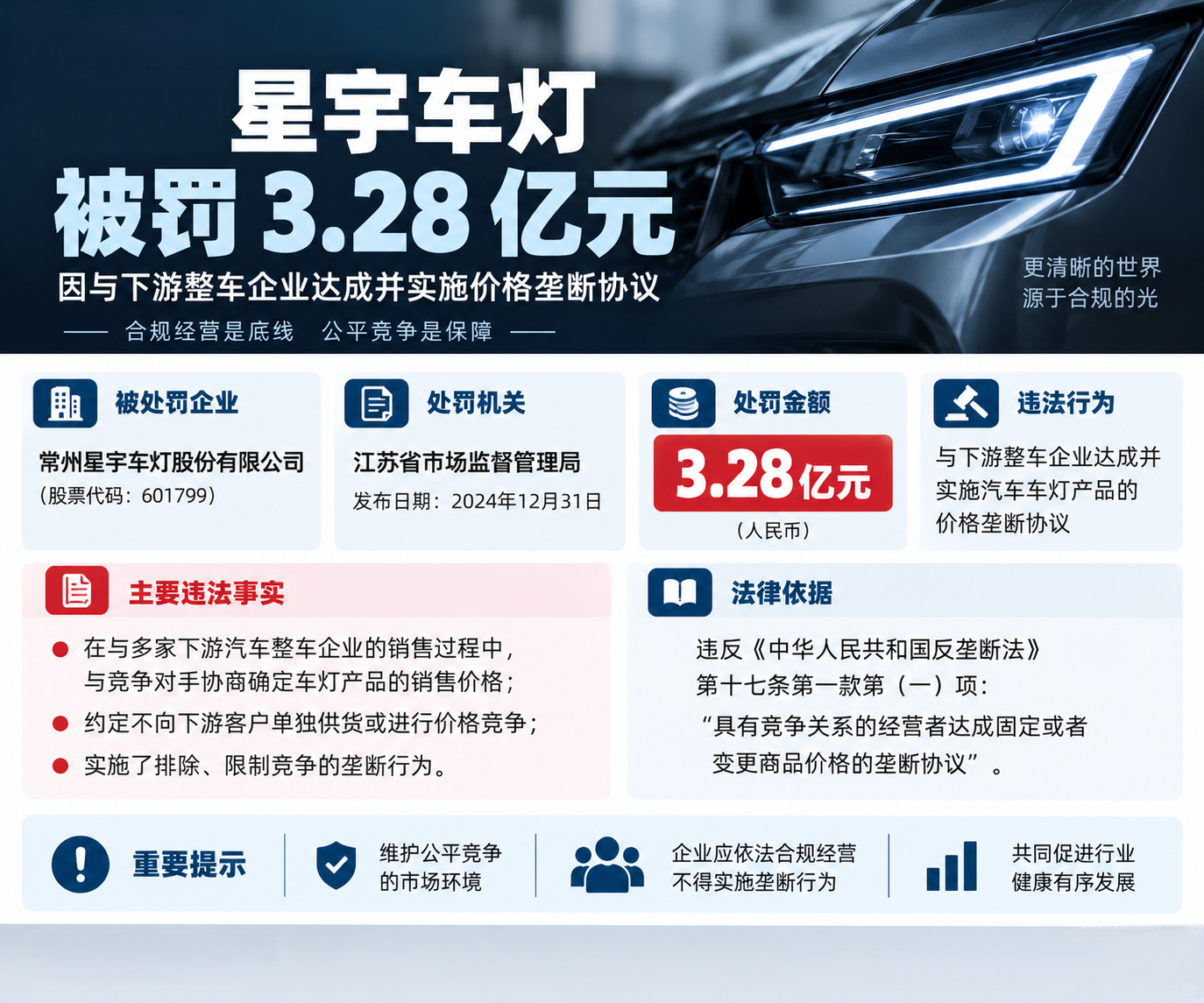 星宇股份公布劝退应届生事件处罚星宇人力资源总监免职一张图看罚了啥！ ​​​
