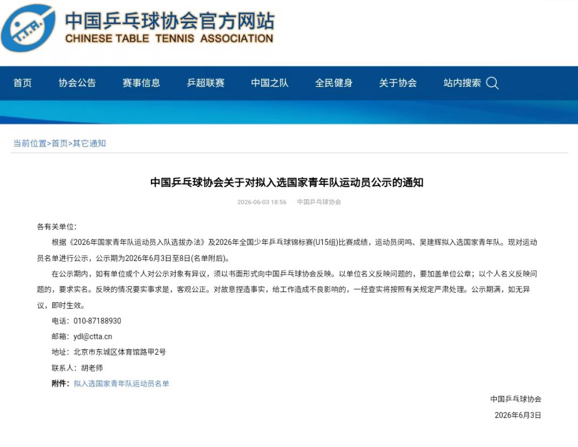 中国乒协：运动员闵鸣，吴建辉拟入选国家青年队！
根据2026年全国少年乒乓球锦标