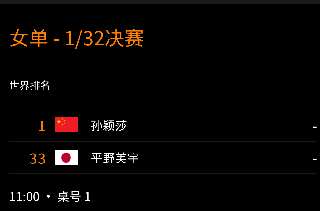 孙颖莎 [加油]王楚钦 [加油]WTT中国大满贯2025 20250926｜中国
