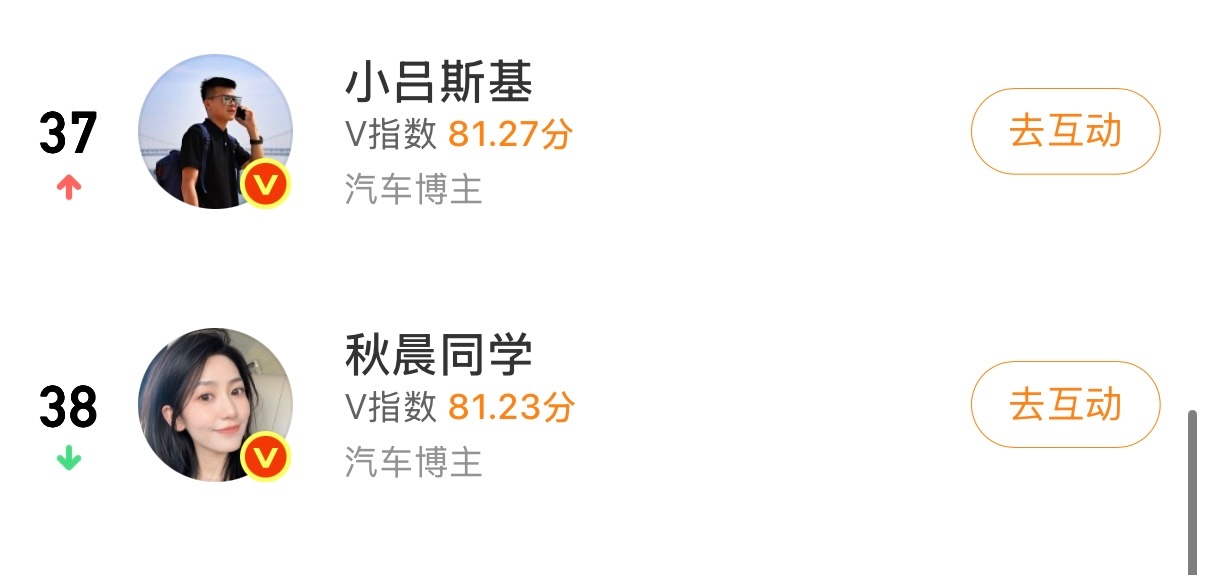 啧啧啧，怎么做到这也一起的？ 小吕要来抢椒椒的秀恩爱赛道了。这个分数也非常腹黑啊