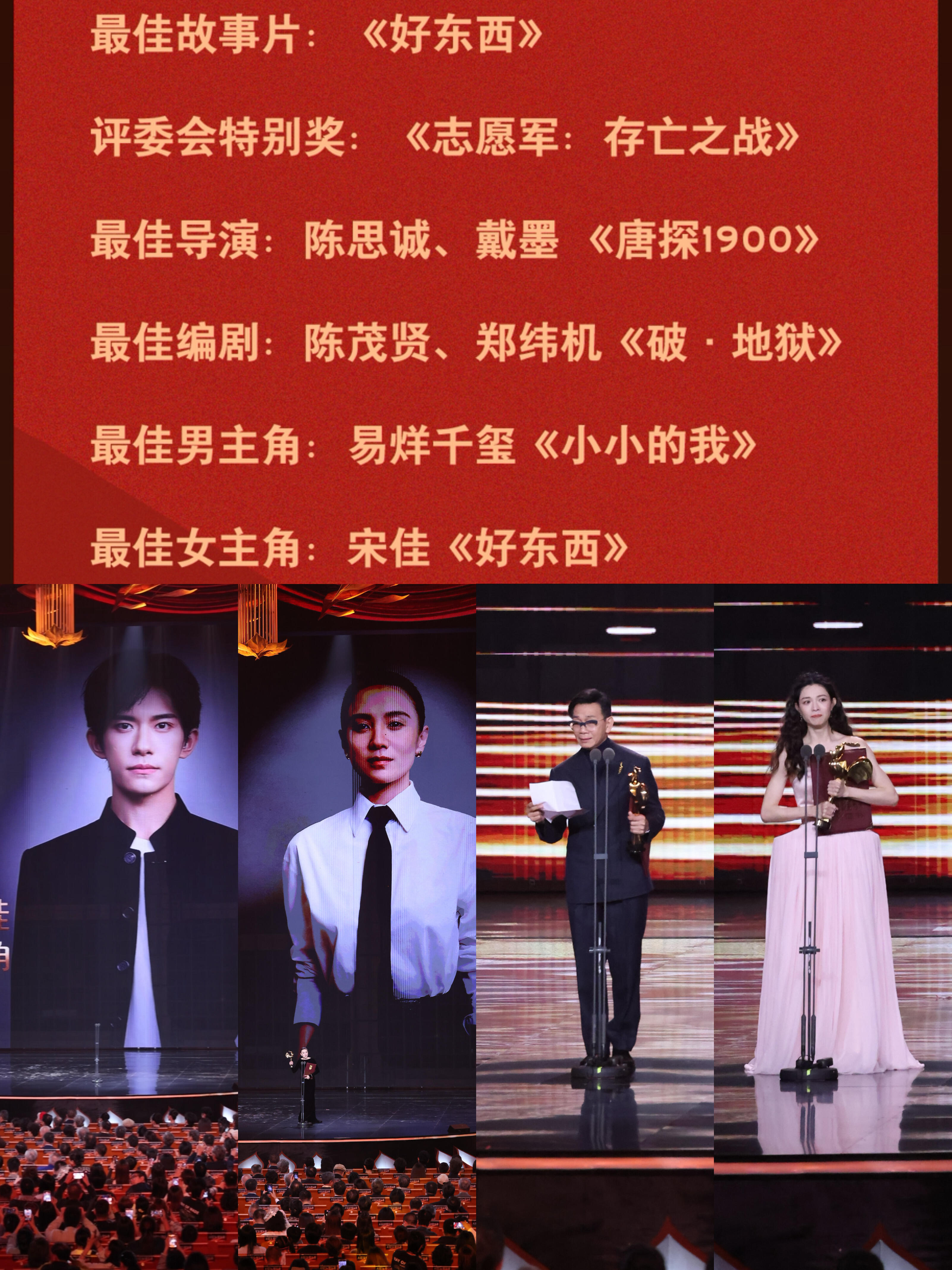 第38届金鸡奖获奖全名单 ：最佳故事片：《好东西》评委会特别奖：《志愿军：存亡之