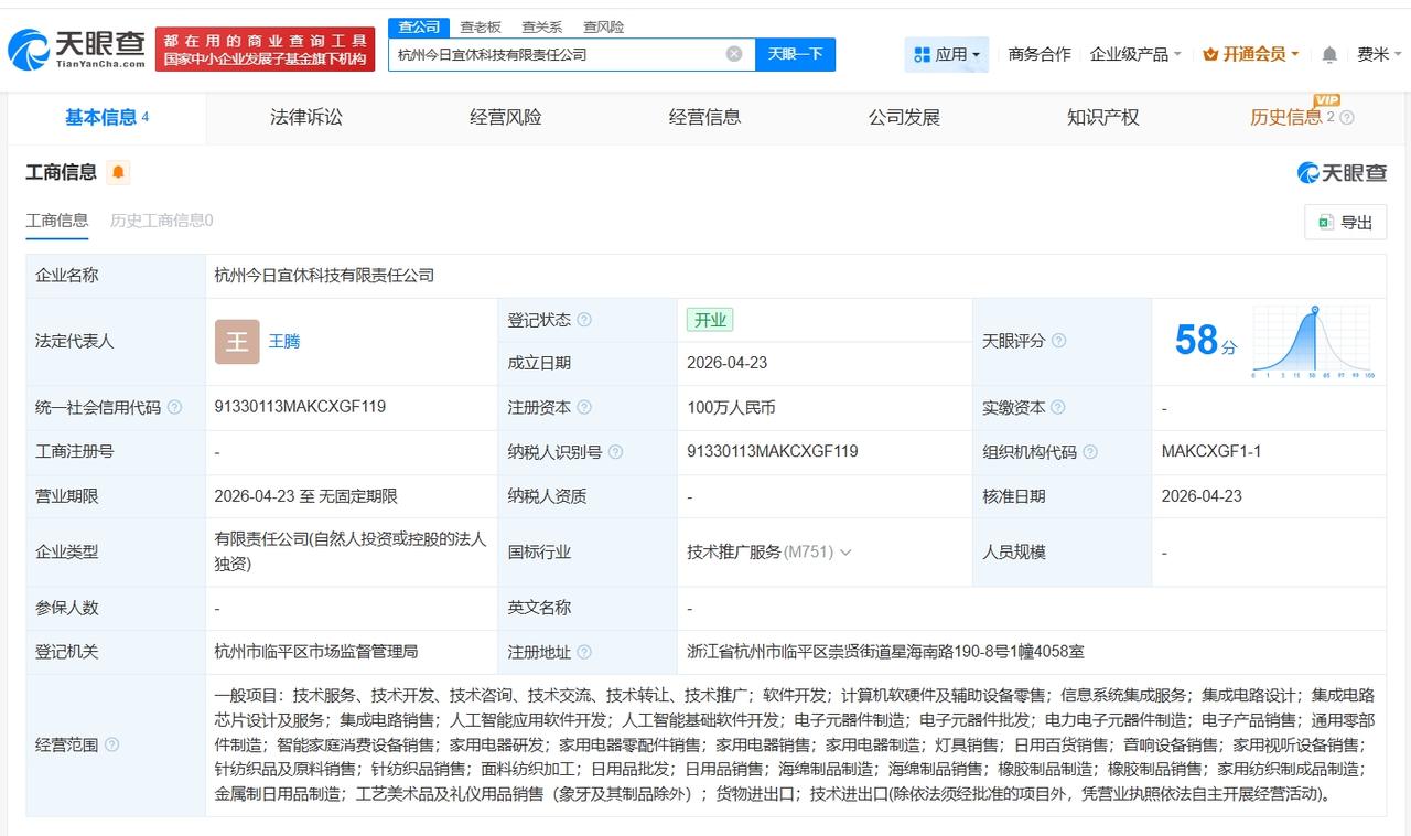 王腾今日宜休近一周接连成立新公司

王腾成立杭州今日宜休公司
天眼查App显示，