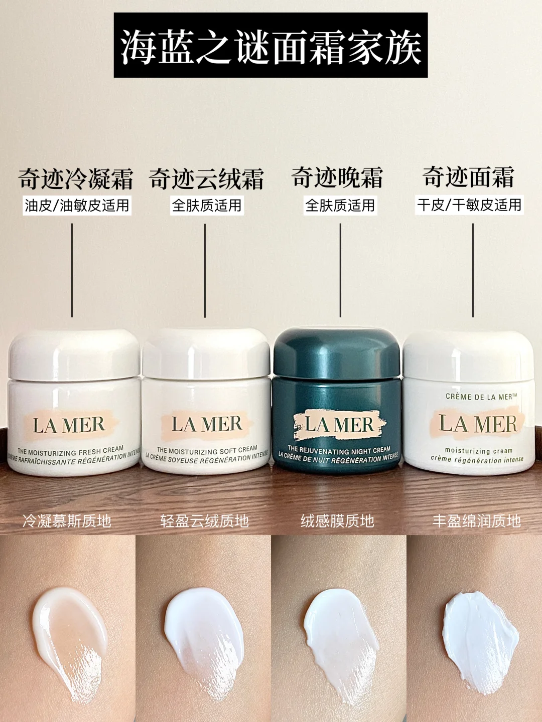 想买海蓝之谜面霜的别纠结！一篇讲透怎么选？