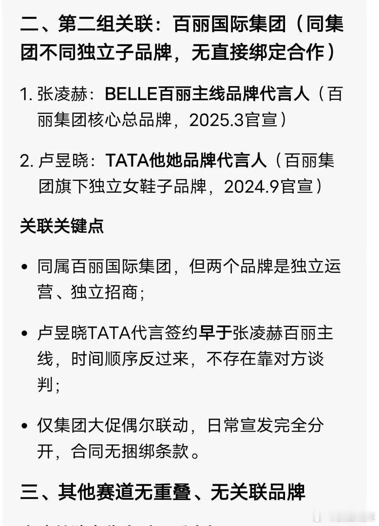 卢昱晓蹭张凌赫的商务? 