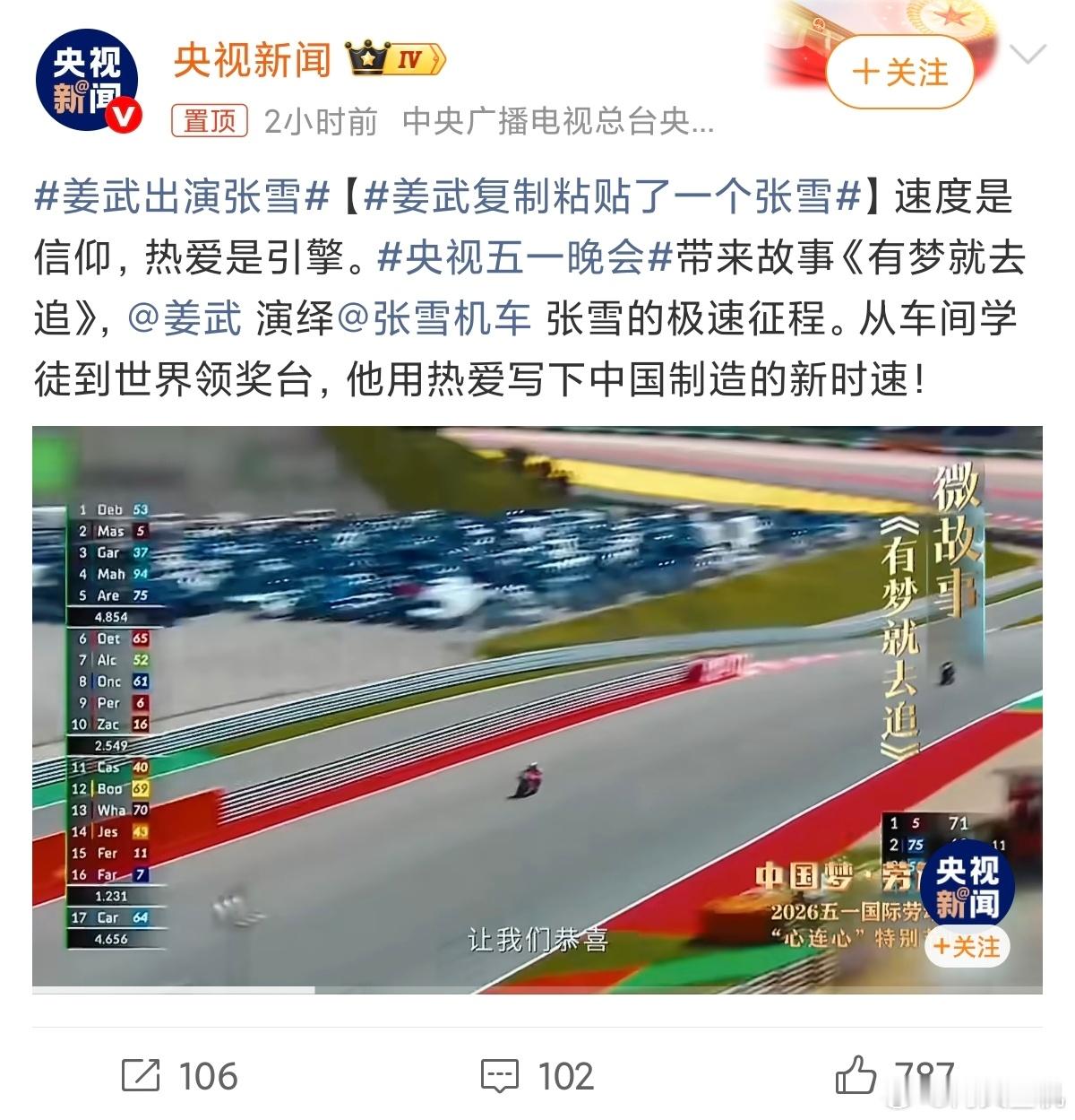 姜武出演张雪张雪的故事非常适合飞驰人生的剧本，我感觉完全可以按照这个剧本拍个电影