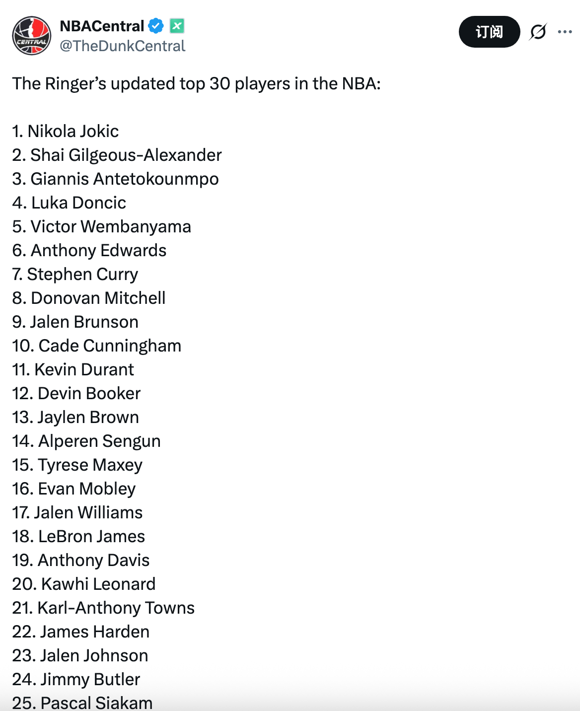 Ringer最新的球员实力榜，库里第7，吉米24 