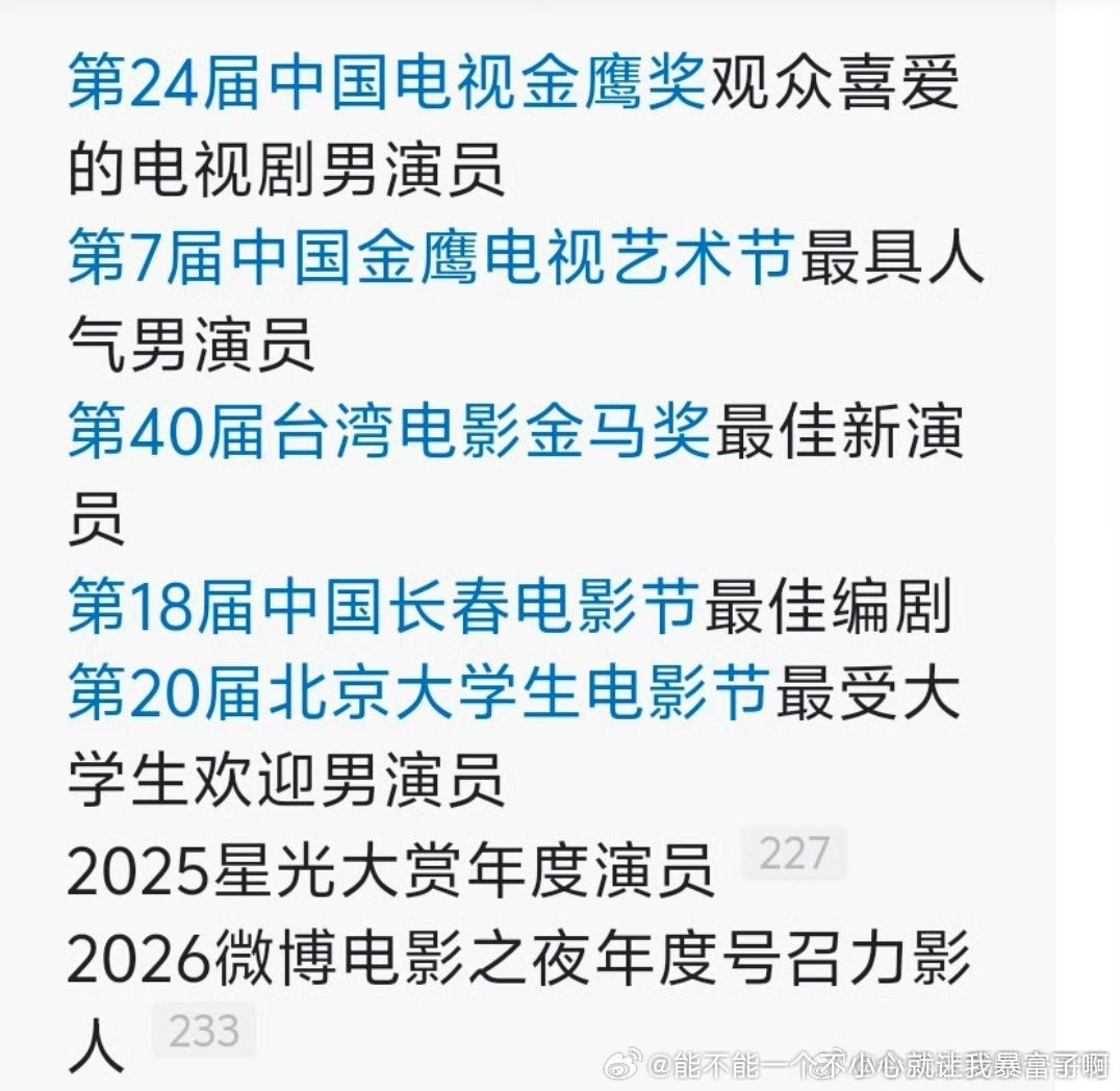 王宝强的获奖履历惊讶树先生天下无贼士兵突击时期居然都没拿过“主流奖”潜意识感觉拿