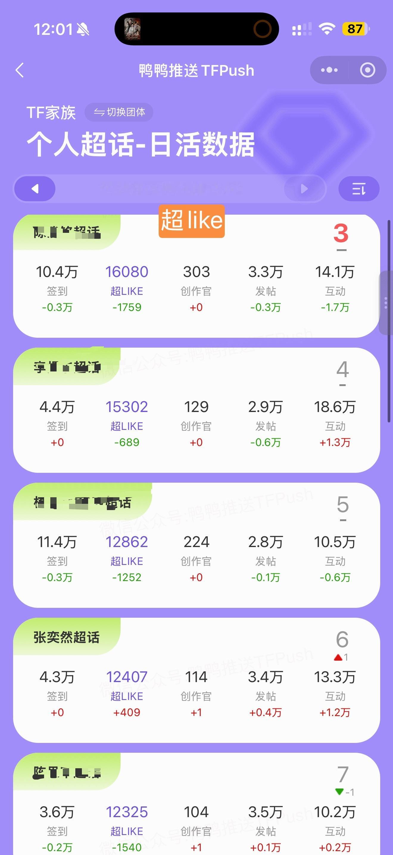 张奕然[超话] 三个事情，没补的没做的都去补一下1️⃣发萜努力一下第二2️⃣超l